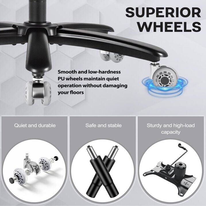 SUPERIOR WHEELS

Smooth and low-hardness PU wheels maintain quiet operation without damaging your floors

Quiet and durable
Safe and stable
Sturdy and high-load capacity