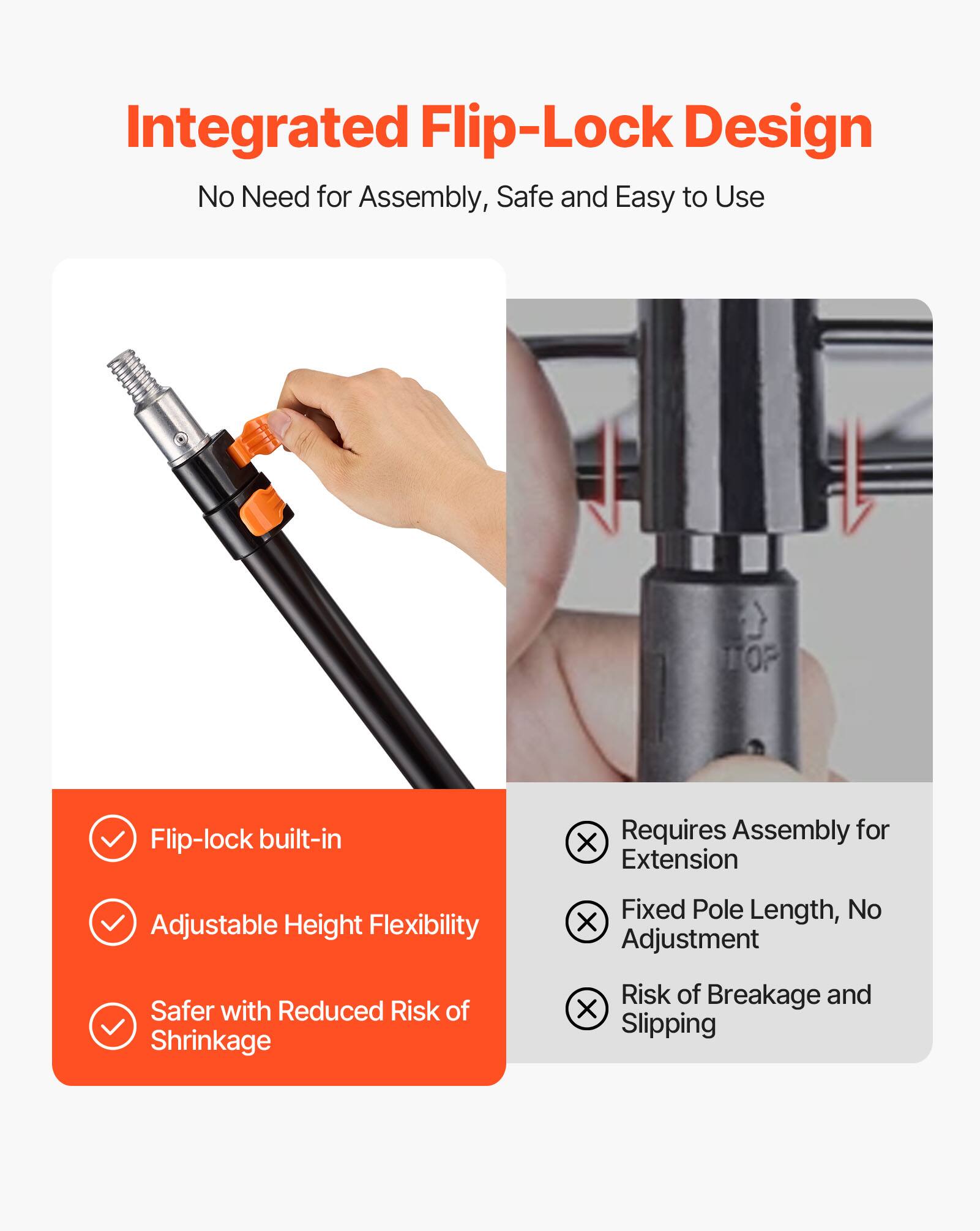 Integrated Flip-Lock Design: No Need for Assembly, Safe and Easy to Use

- Flip-lock built-in
- Adjustable Height Flexibility
- Safer with Reduced Risk of Shrinkage

Requires Assembly for Extension
- Fixed Pole Length, No Adjustment
- Risk of Breakage and Slipping