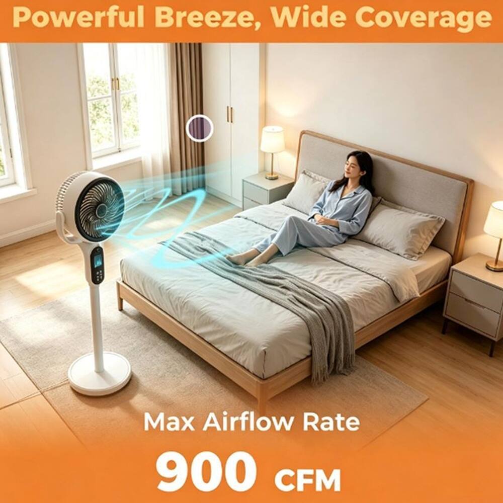 Powerful Breeze, Wide Coverage  
Max Airflow Rate 900 CFM