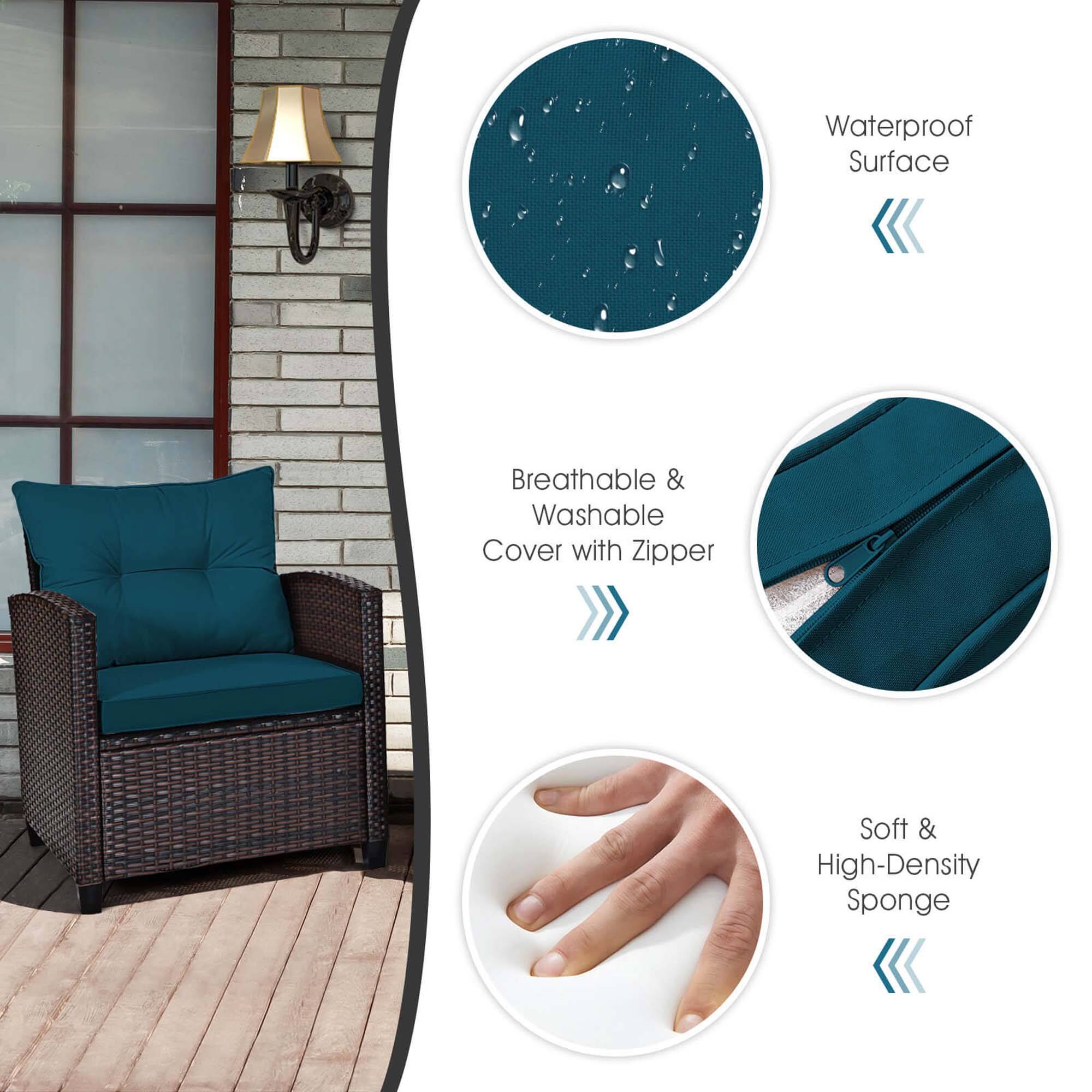 Waterproof Surface Breathable & Washable Cover with Zipper Soft & High-Density Sponge