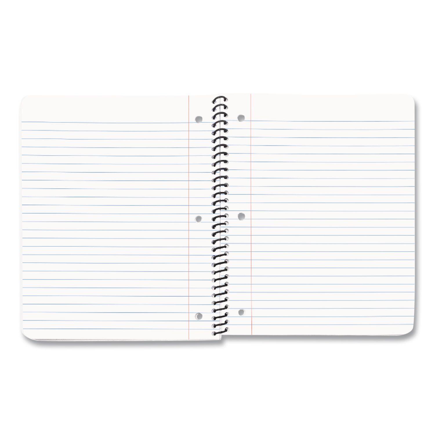Back. Innovative Designs - Licensed Spiral Notebook Spongebob 1 Subject Wide/Legal Rule Multicolor Cover 10.5 x 8 Sheets.