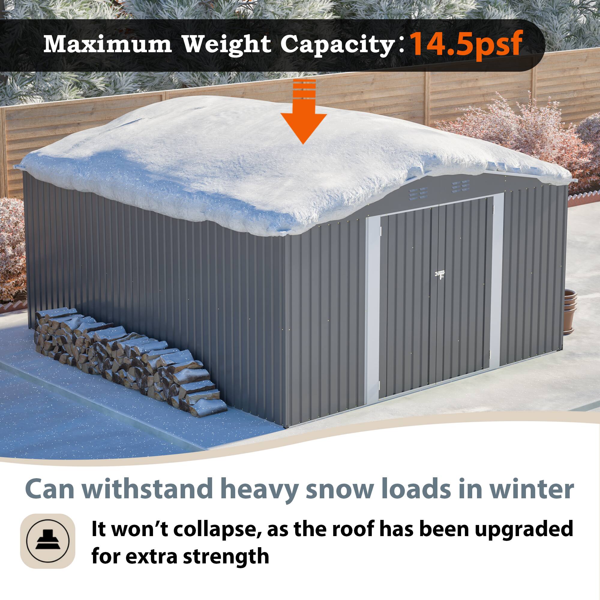 Maximum Weight Capacity: 14.5psf

Can withstand heavy snow loads in winter

It won't collapse, as the roof has been upgraded for extra strength