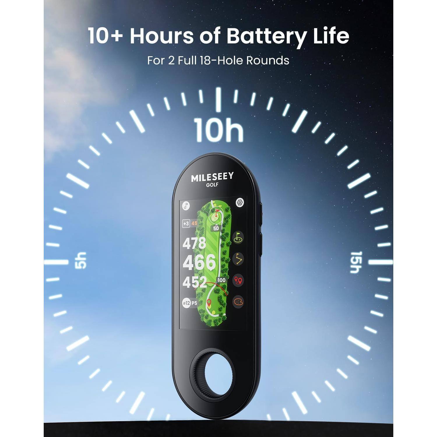 10+ Hours of Battery Life For 2 Full 18-Hole Rounds

10h

MILESEEY GOLF

5h

+3 45 50 478 466 452 100 #12 P5

15h