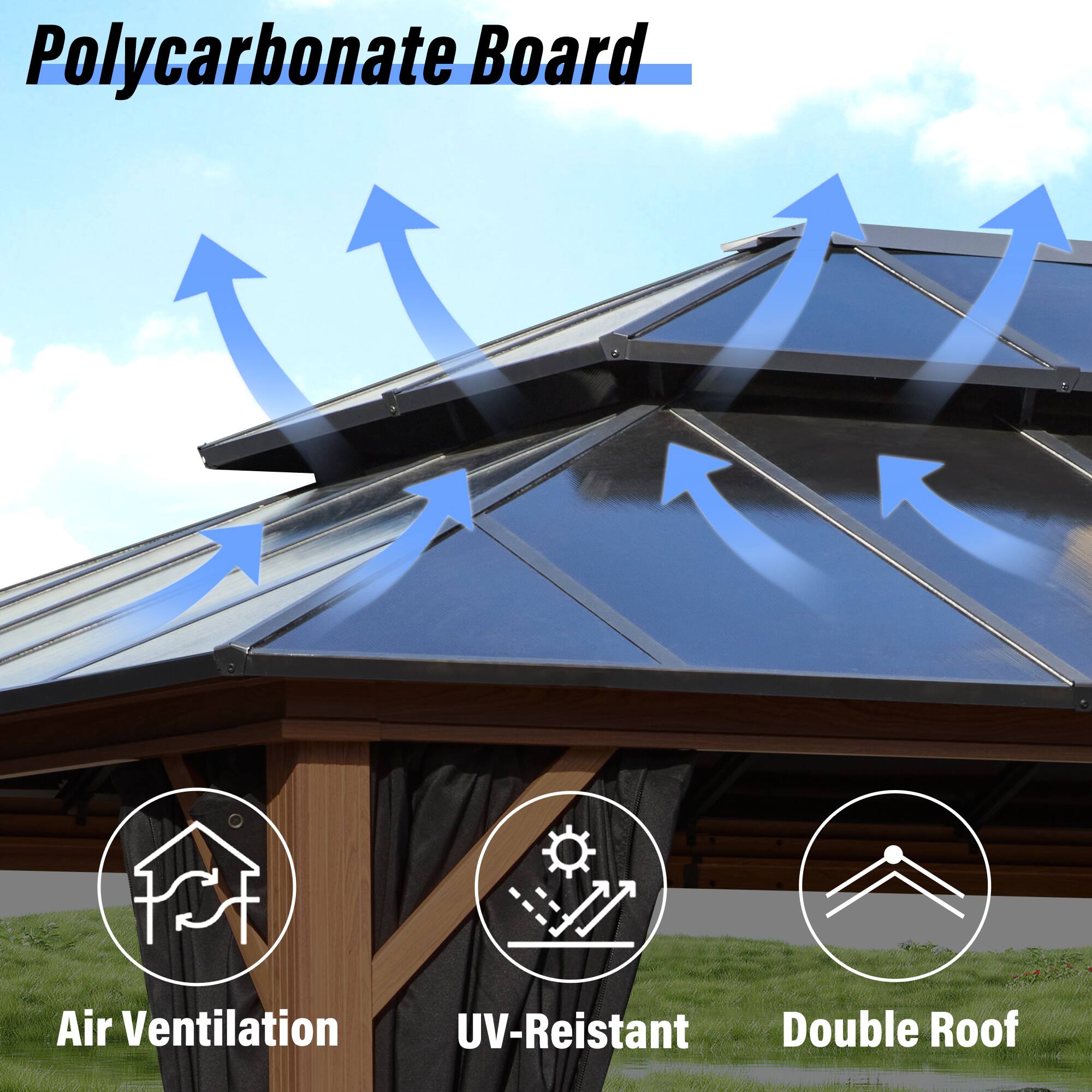 Polycarbonate Board, Air Ventilation, UV-Reistant, Double Roof