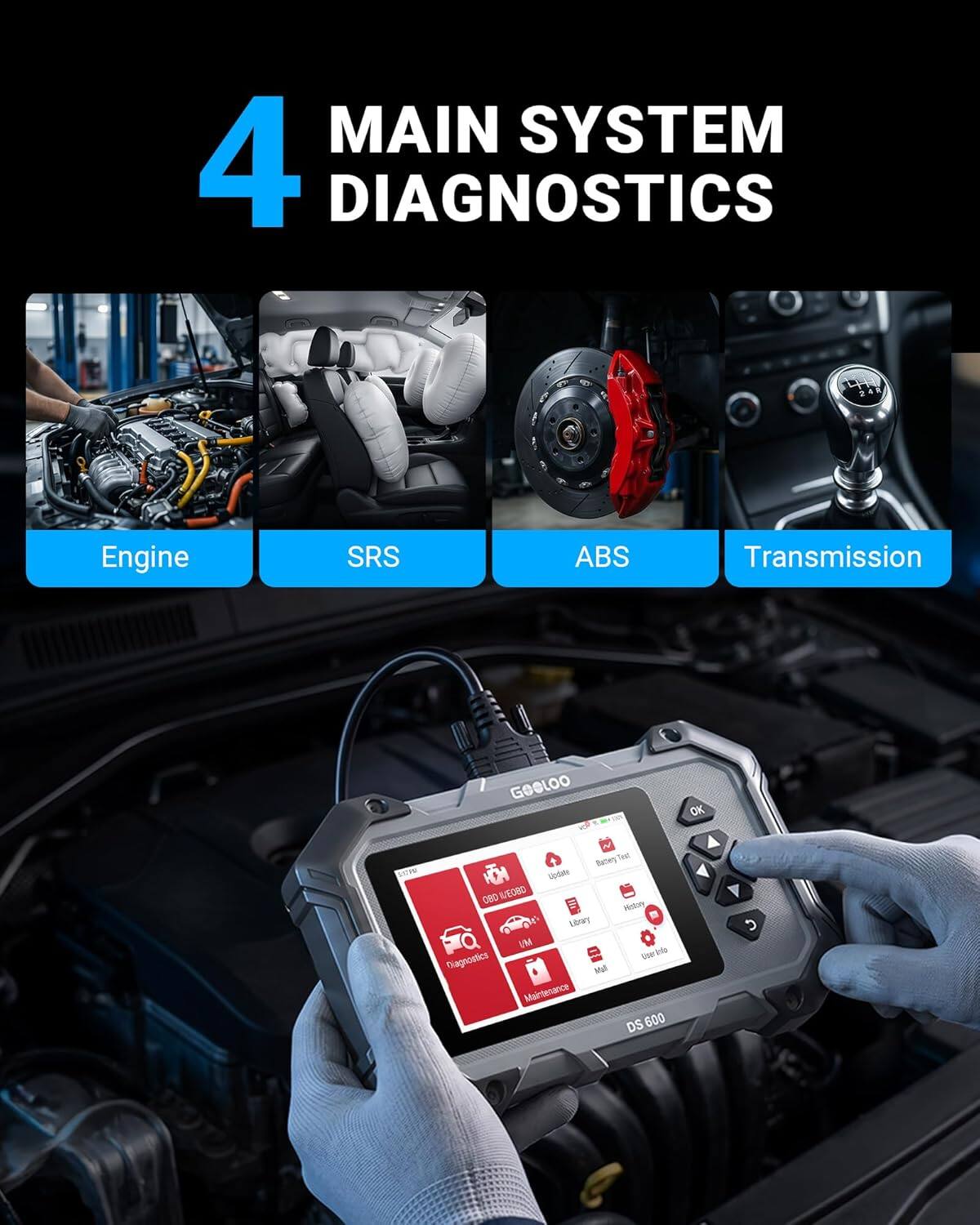 4 MAIN SYSTEM DIAGNOSTICS

Engine SRS ABS Transmission

GOeLOO

DS 600