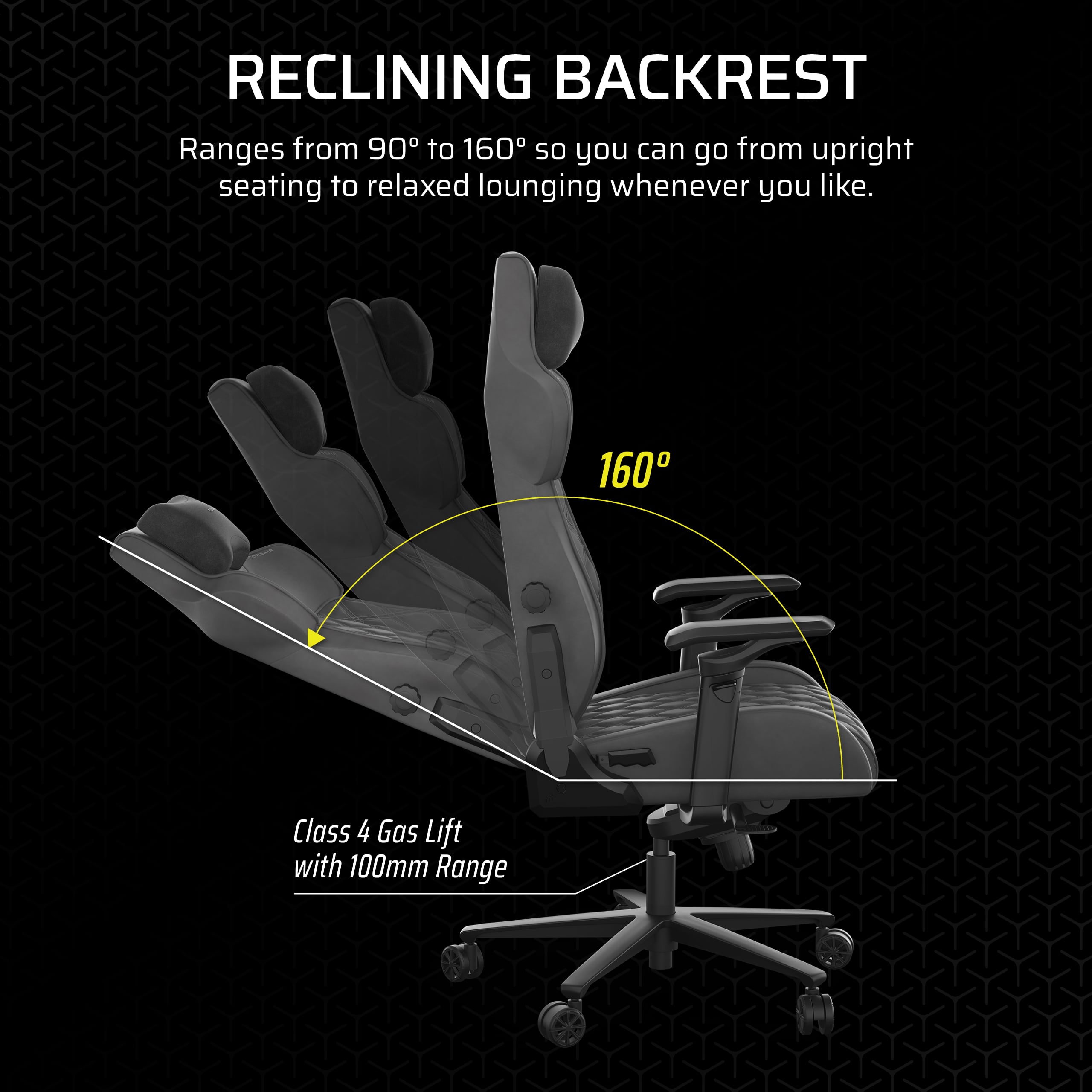 The text on the image reads: "Reclining Backrest Ranges from 90 to 160 so you can go from upright seating to relaxed lounging whenever you like. 160 Class 4 Gas Lift with 100mm Range."
