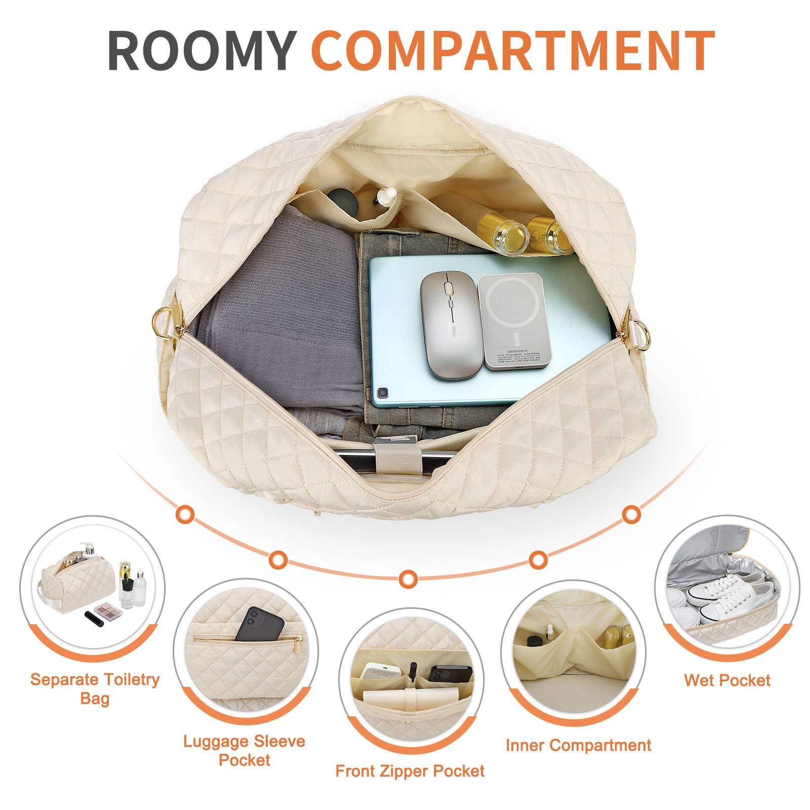 ROOMY COMPARTMENT

- Separate Toiletry Bag
- Luggage Sleeve Pocket
- Front Zipper Pocket
- Inner Compartment
- Wet Pocket
