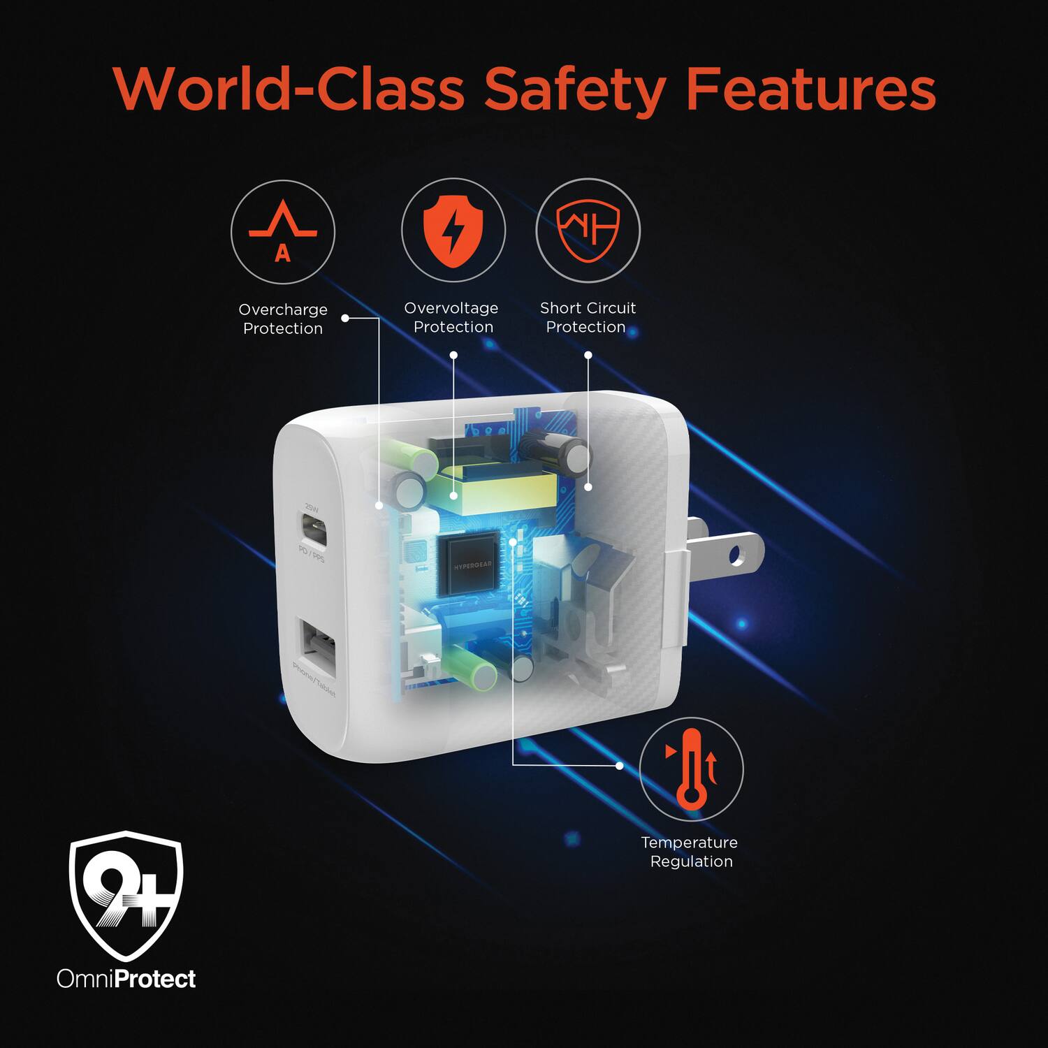 World-Class Safety Features

- Overcharge Protection
- Overvoltage Protection
- Short Circuit Protection
- Temperature Regulation

OmniProtect