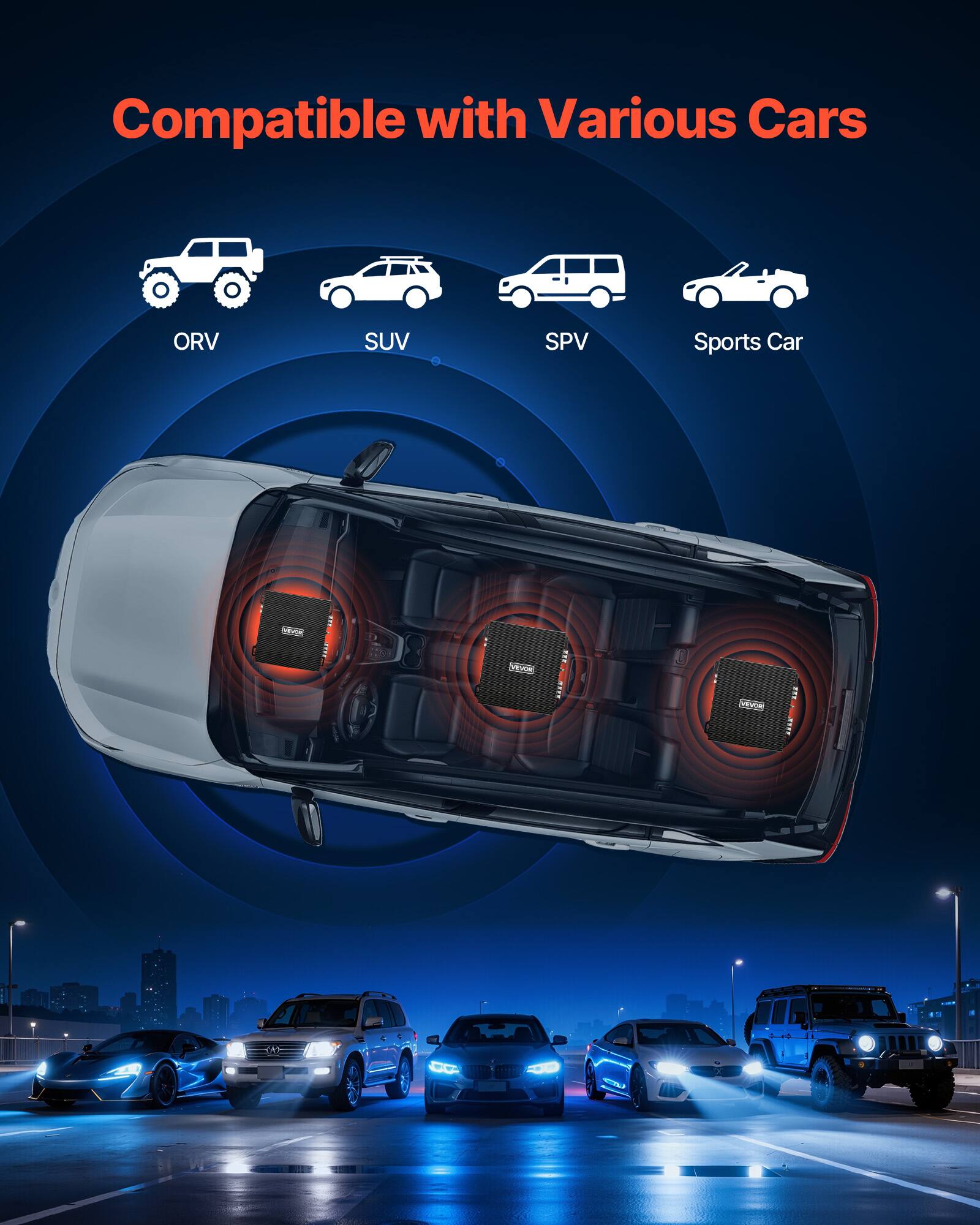 Compatible with Various Cars  
ORV  
SUV  
SPV  
Sports Car