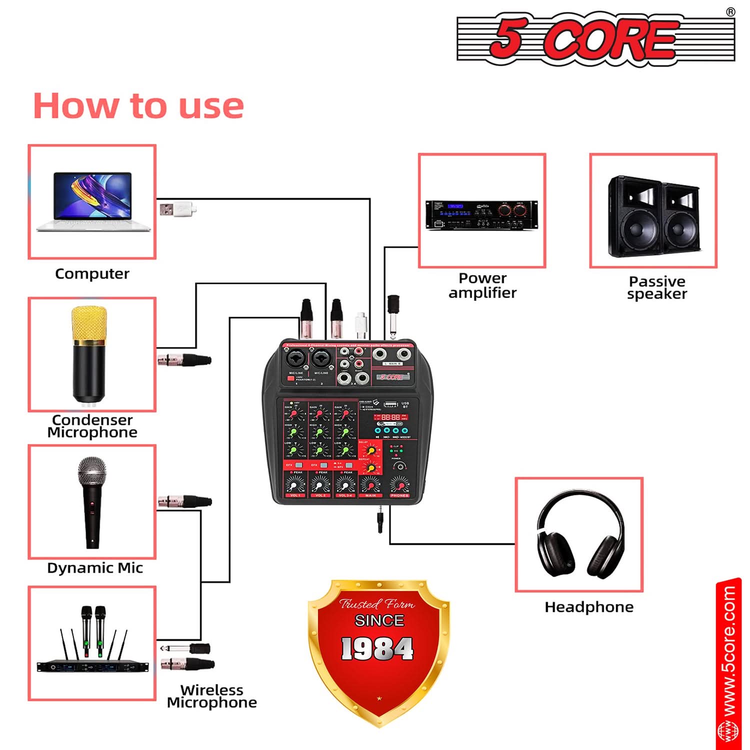 How to use

- Computer
- Condenser Microphone
- Dynamic Mic
- Wireless Microphone
- Power amplifier
- Passive speaker
- Headphone

5 CORE

Trusted Form SINCE 1984

www.5core.com