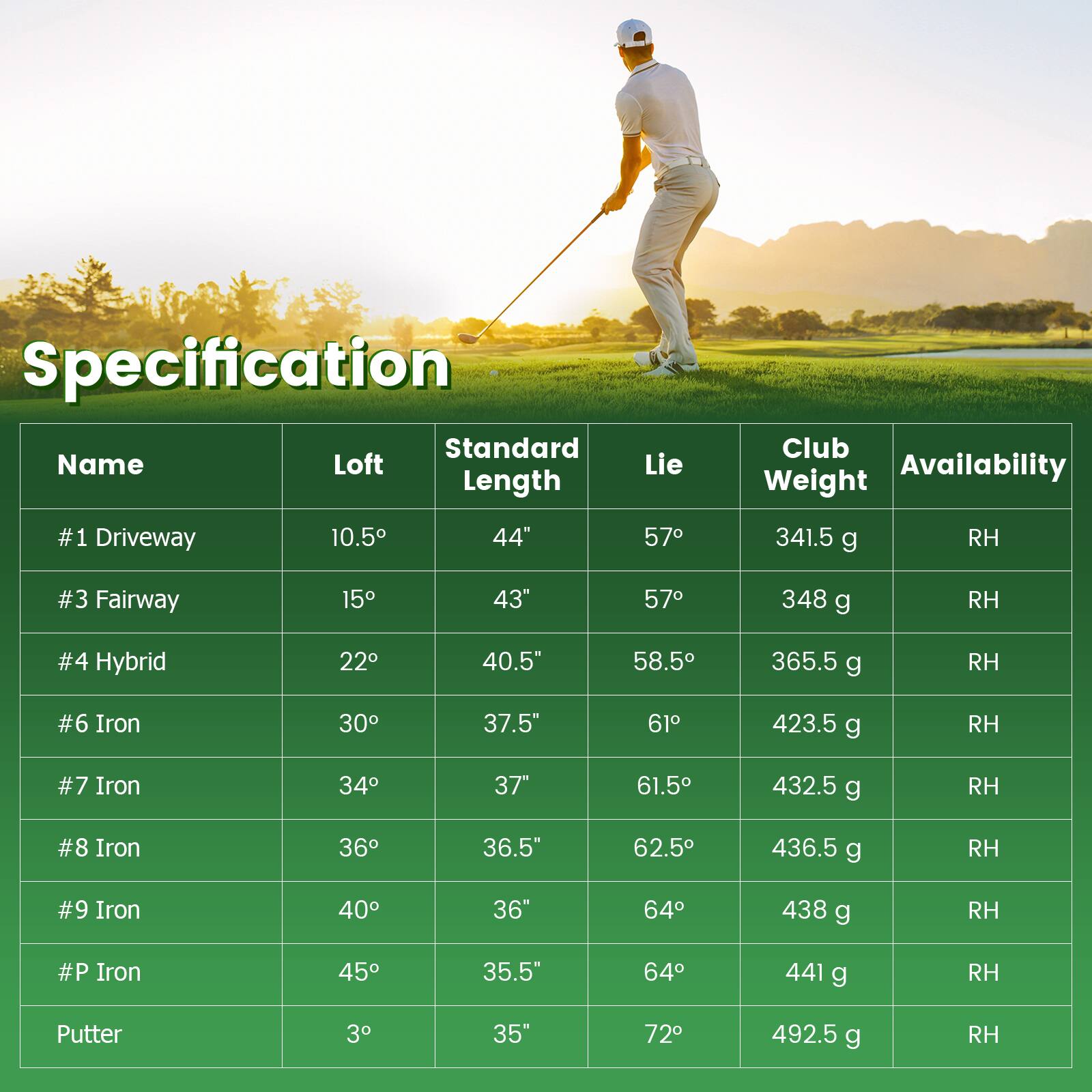Specification

| Name       | Loft  | Standard Length | Lie  | Club Weight | Availability |
|------------|-------|----------------|------|-------------|--------------|
| #1 Driveway| 10.5° | 44"            | 57°  | 341.5 g     | RH           |
| #3 Fairway | 15°   | 43"            | 57°  | 348 g       | RH           |
| #4 Hybrid  | 22°   | 40.5"          | 58.5°| 365.5 g     | RH           |
| #6 Iron    | 30°   | 37.5"          | 61°  | 423.5 g     | RH           |
| #7 Iron    | 34°   | 37"            | 61.5°| 432.5 g     | RH           |
| #8 Iron    | 36°   | 36.5"          | 62.5°| 436.5 g     | RH