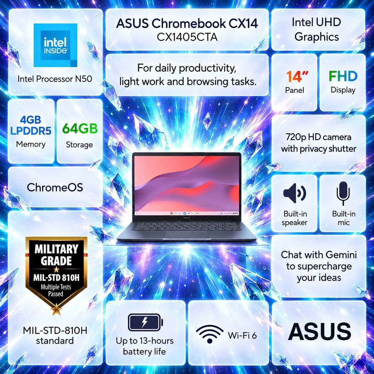 intel INSIDE  
ASUS Chromebook CX14 CX1405CTA  
Intel UHD Graphics  
Intel Processor N50  
For daily productivity, light work and browsing tasks.  
14" Panel  
FHD Display  
4GB LPDDR5 64GB Memory Storage  
720p HD camera with privacy shutter  
ChromeOS  
MILITARY GRADE MIL-STD 810H Multiple Tests Passed  
MIL-STD-810H standard  
Up to 13-hours battery life  
Wi-Fi 6  
ASUS