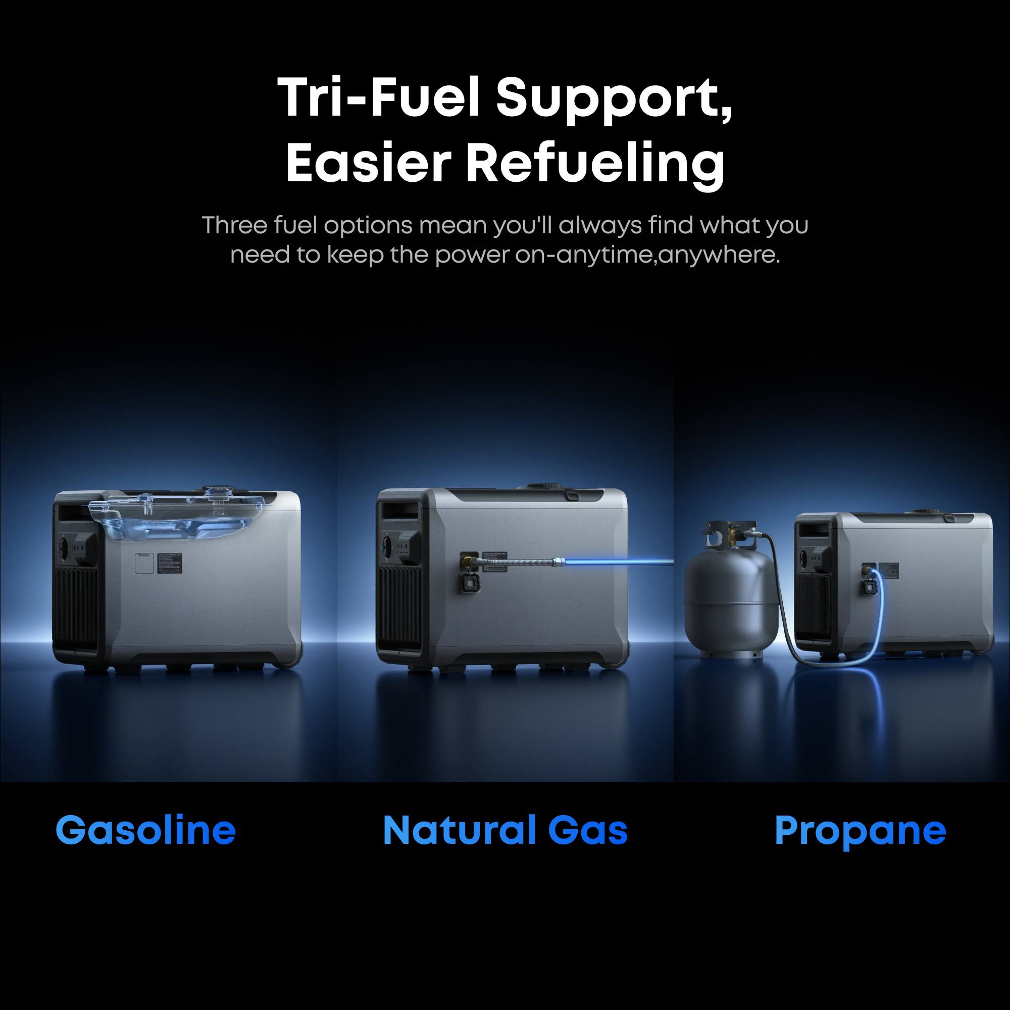 Tri-Fuel Support, Easier Refueling

Three fuel options mean you'll always find what you need to keep the power on-anytime, anywhere.

Gasoline
Natural Gas
Propane