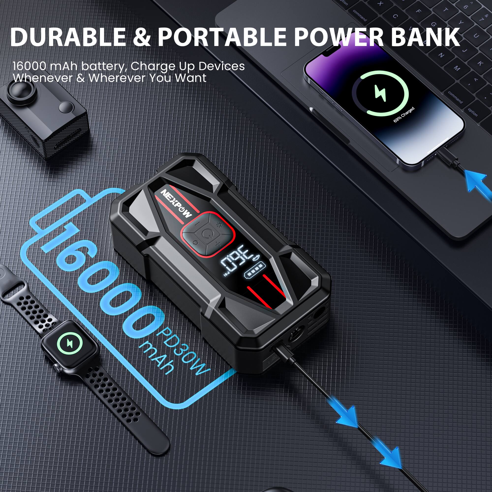 DURABLE & PORTABLE POWER BANK

16000 mAh battery, Charge Up Devices Whenever & Wherever You Want

NEXPOW

16000 mAh PD30W
