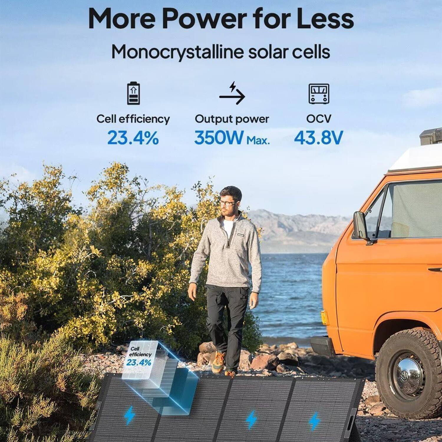More Power for Less  
Monocrystalline solar cells  
Cell efficiency: 23.4%  
Output power: 350W Max.  
OCV: 43.8V