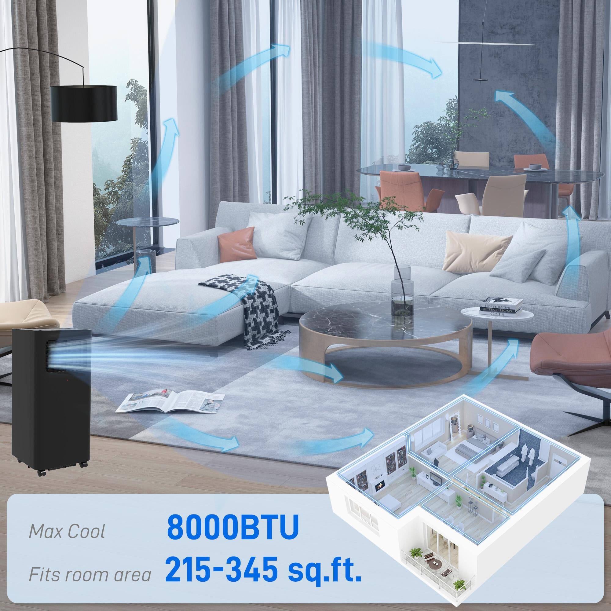 Max Cool  
8000BTU  
Fits room area 215-345 sq.ft.