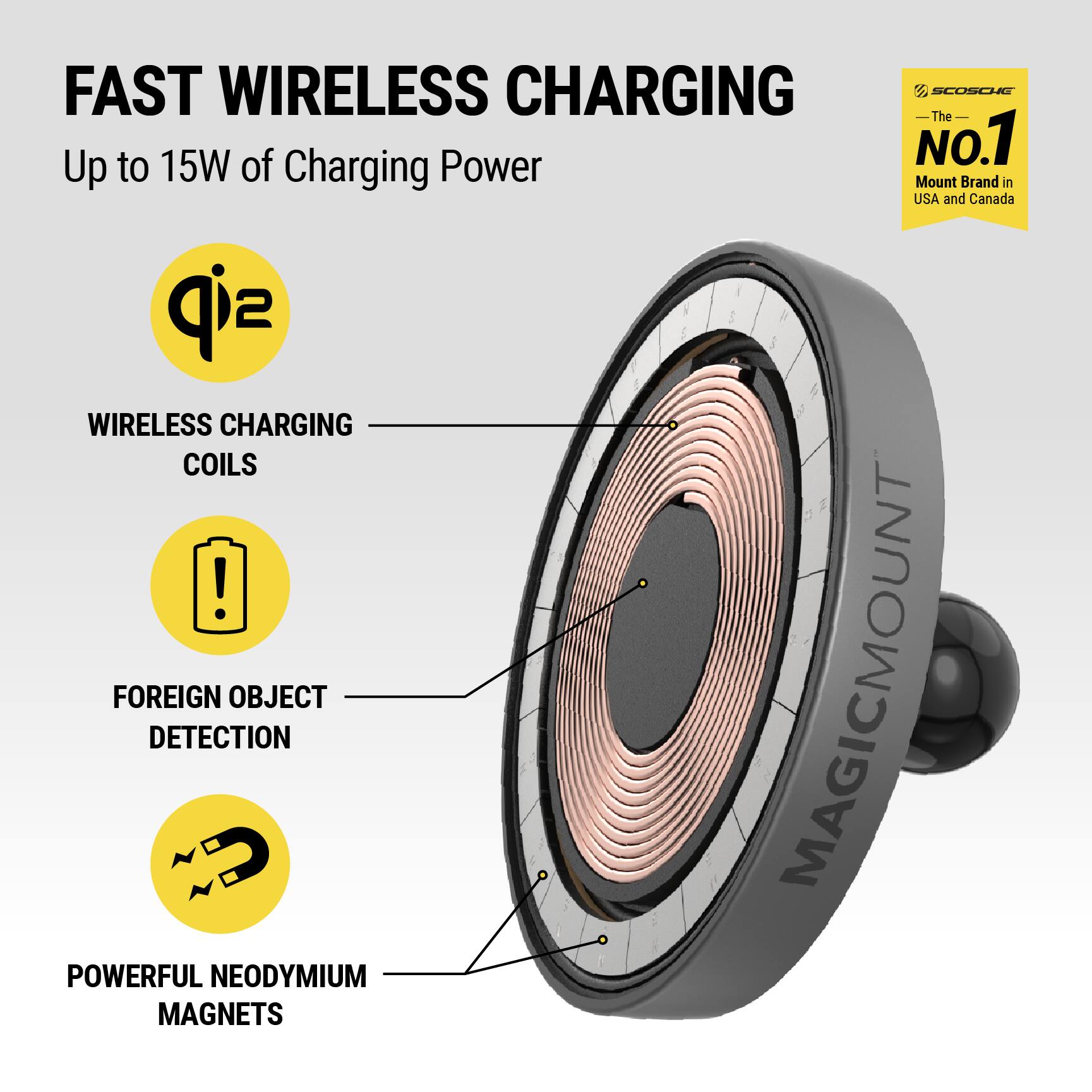 FAST WIRELESS CHARGING  
Up to 15W of Charging Power

- WIRELESS CHARGING COILS
- FOREIGN OBJECT DETECTION
- POWERFUL NEODYMIUM MAGNETS

SCOSCHE  
The NO.1 Mount Brand in USA and Canada