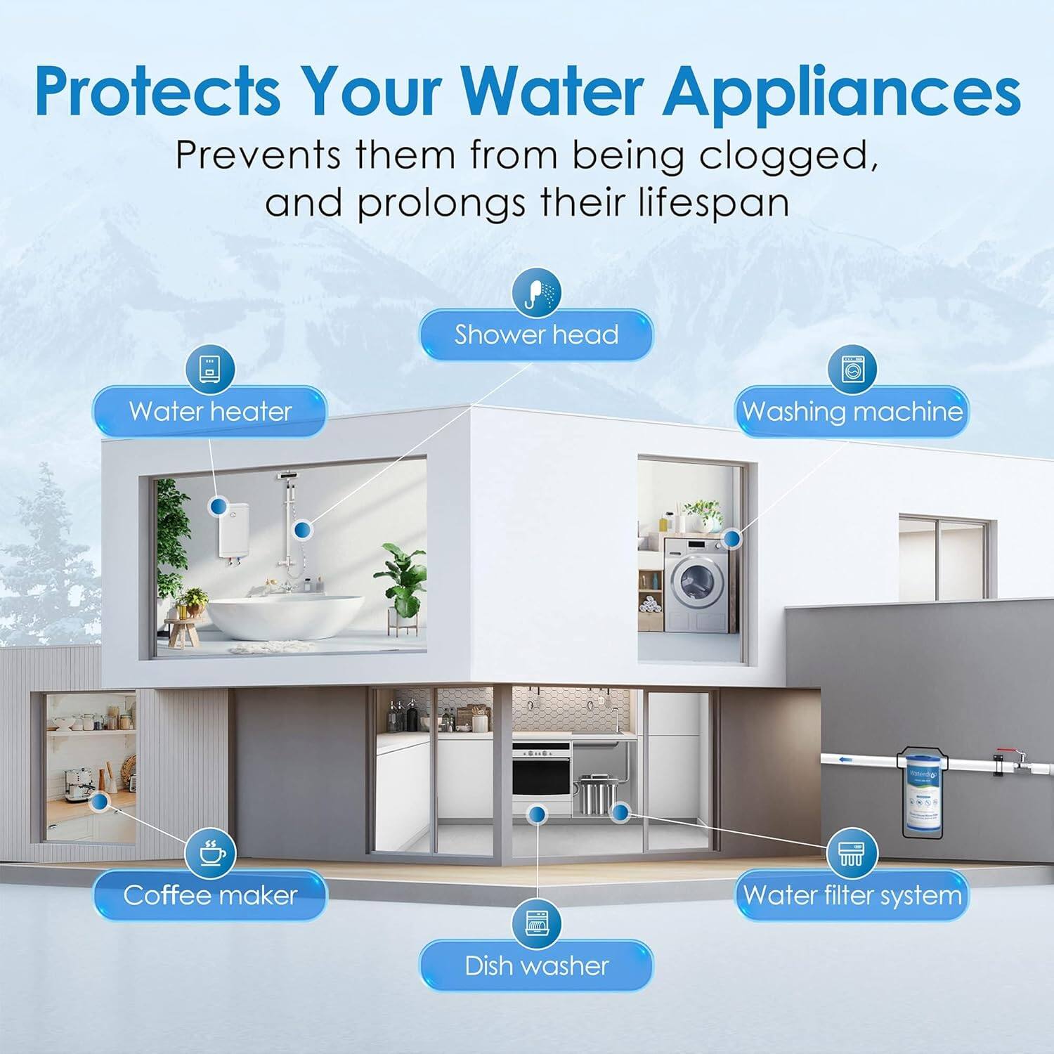 Protects Your Water Appliances

Prevents them from being clogged, and prolongs their lifespan.

Shower head
Water heater
Washing machine
Coffee maker
Water filter system
Dish washer