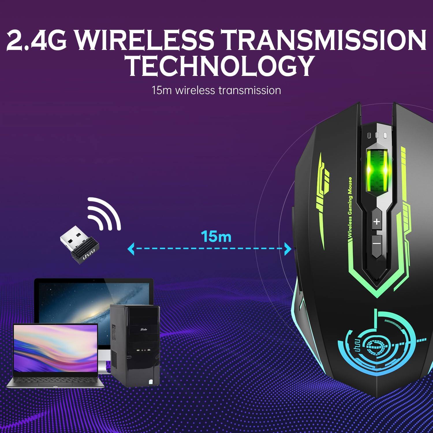 2.4G WIRELESS TRANSMISSION TECHNOLOGY  
15m wireless transmission