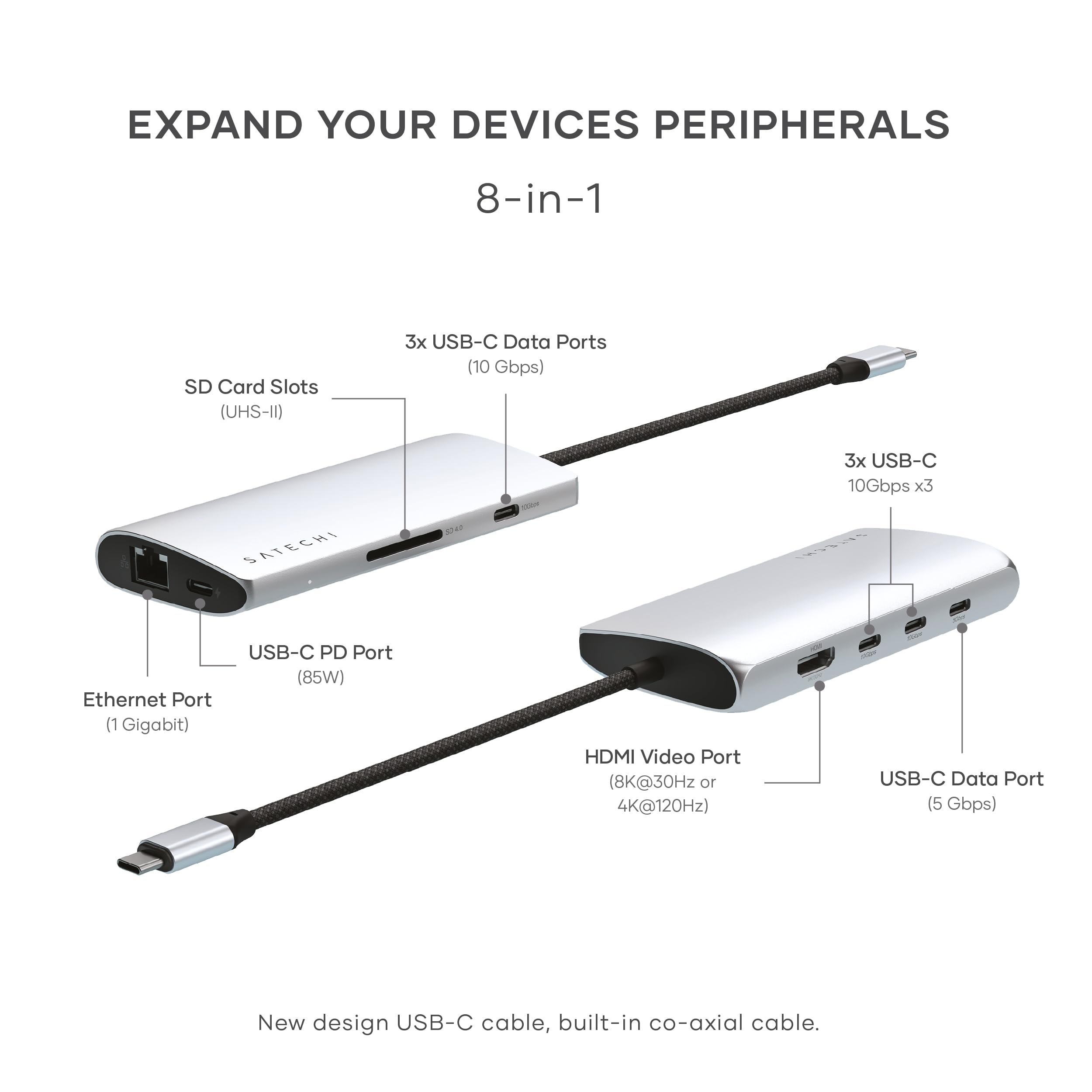 EXPAND YOUR DEVICES PERIPHERALS

8-in-1

- SD Card Slots (UHS-II)
- 3x USB-C Data Ports (10 Gbps)
- 3x USB-C 10Gbps x3
- Ethernet Port (1 Gigabit)
- USB-C PD Port (85W)
- HDMI Video Port (8K@30Hz or 4K@120Hz)
- USB-C Data Port (5 Gbps)

New design USB-C cable, built-in co-axial cable.
