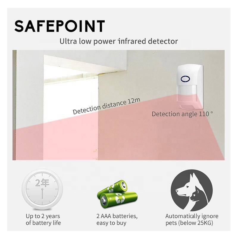 SAFEPOINT  
Ultra low power infrared detector  

- Detection distance 12m  
- Detection angle 110°  
- Up to 2 years of battery life  
- 2 AAA batteries, easy to buy  
- Automatically ignore pets (below 25KG)