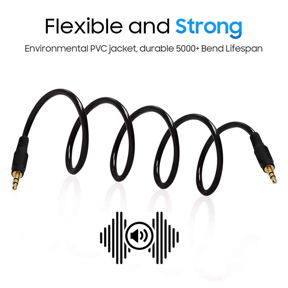 Flexible and Strong  
Environmental PVC jacket, durable 5000+ Bend Lifespan