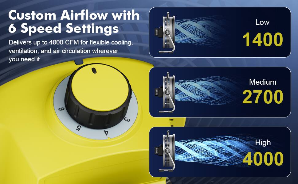Custom Airflow with 6 Speed Settings  
Delivers up to 4000 CFM for flexible cooling, ventilation, and air circulation wherever you need it.

- Low: 1400
- Medium: 2700
- High: 4000