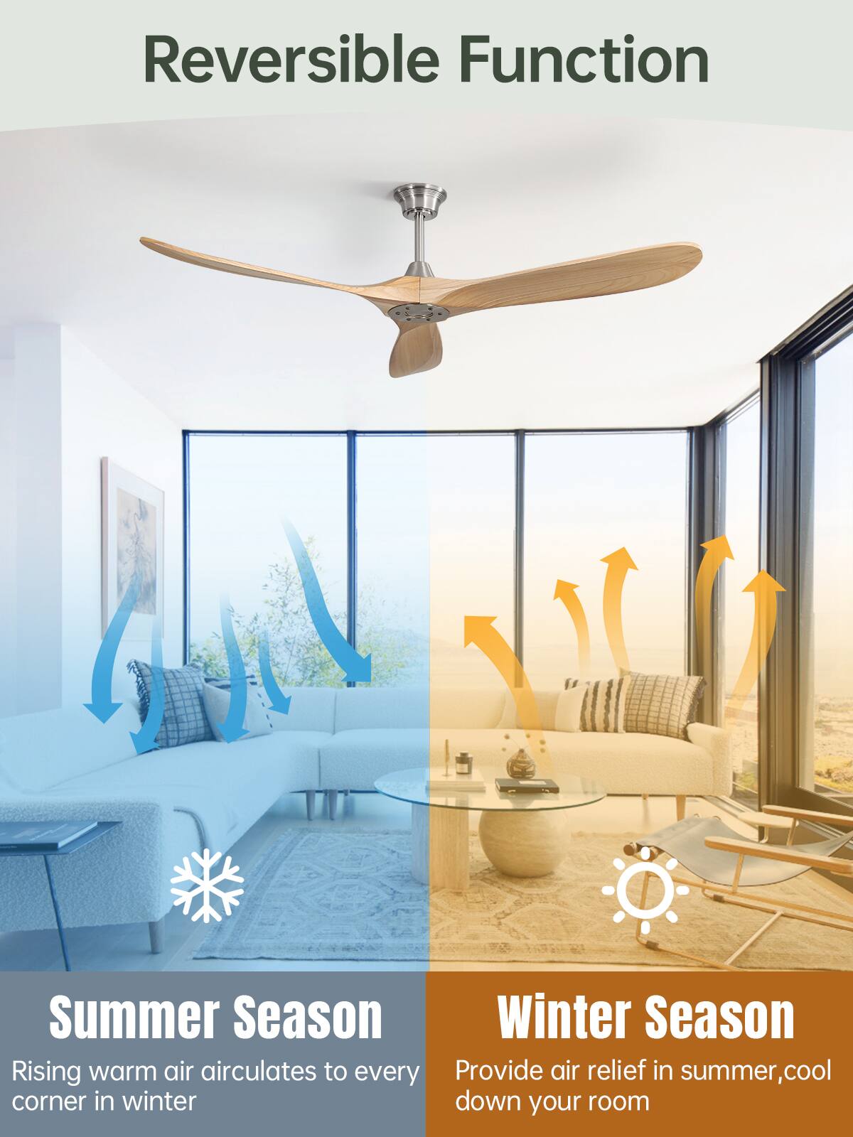 Reversible Function

Summer Season  
Rising warm air circulates to every corner in winter

Winter Season  
Provide air relief in summer, cool down your room