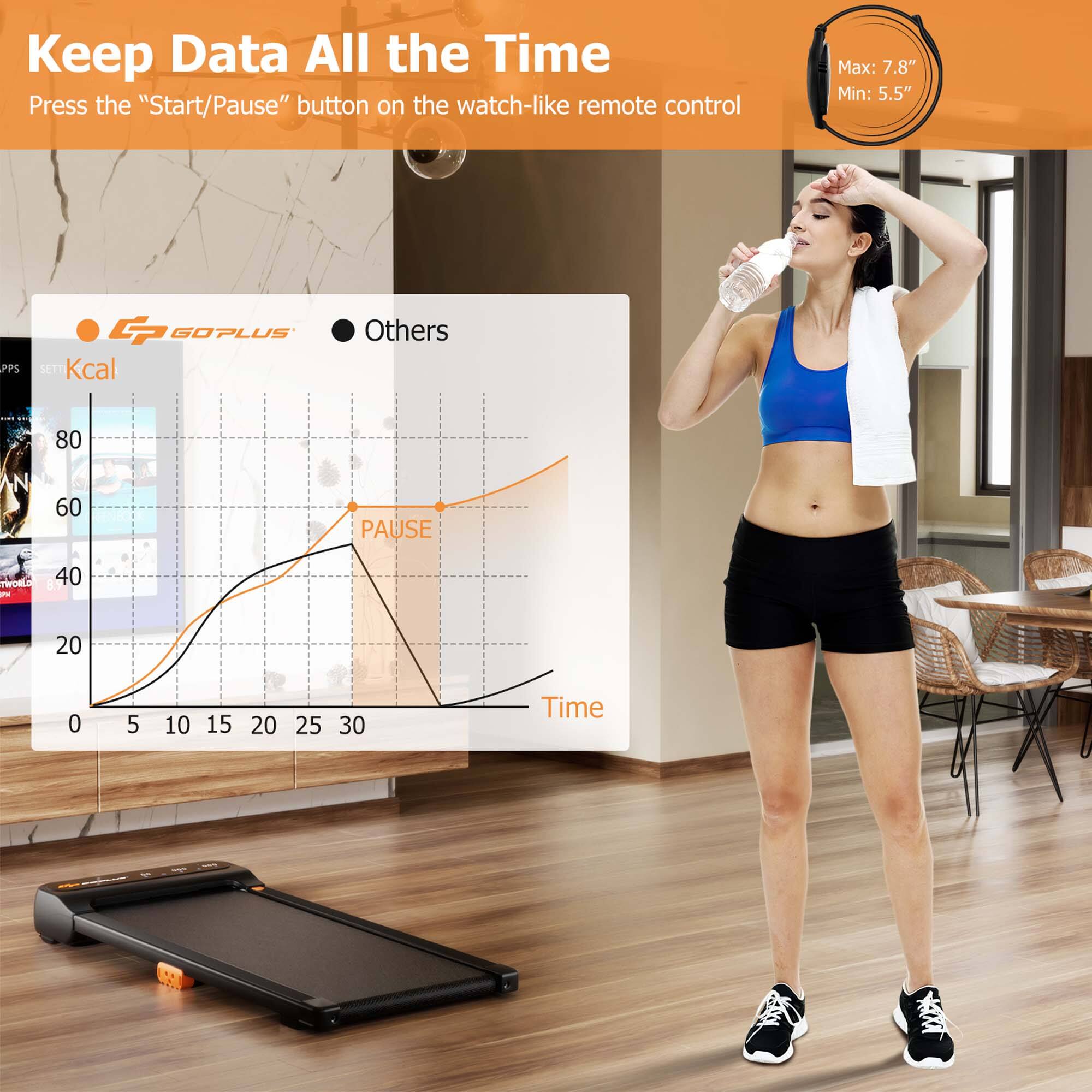 Keep Data All the Time
Press the "Start/Pause" button on the watch-like remote control
Max: 7.8"
Min: 5.5"
PPS
G GOPLUS
SETT
Kcal
Others
80
60
PAUSE
0
5
10
15
20
25
30
Time