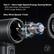 Gen 3 Ultra-High Speed Energy-Saving Motor
- 30% Less Power Consumption
- 316% Longer Battery Life
Max Wind Speed: 17m/s