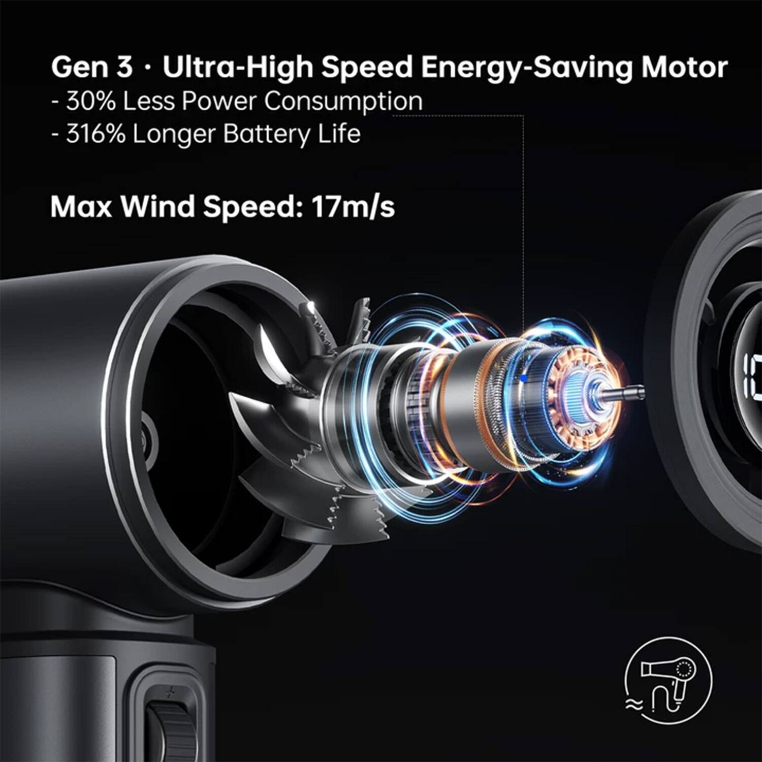 Gen 3 Ultra-High Speed Energy-Saving Motor  
- 30% Less Power Consumption  
- 316% Longer Battery Life  

Max Wind Speed: 17m/s