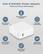 Safe & Reliable Power Adapter
Protect your devices while charging
- Over-Temperature Protection
- Over-Current Protection
- Universal Compatibility
- Over-Voltage Protection
- High-Speed Data Syncing
- Short-Circuit Protection