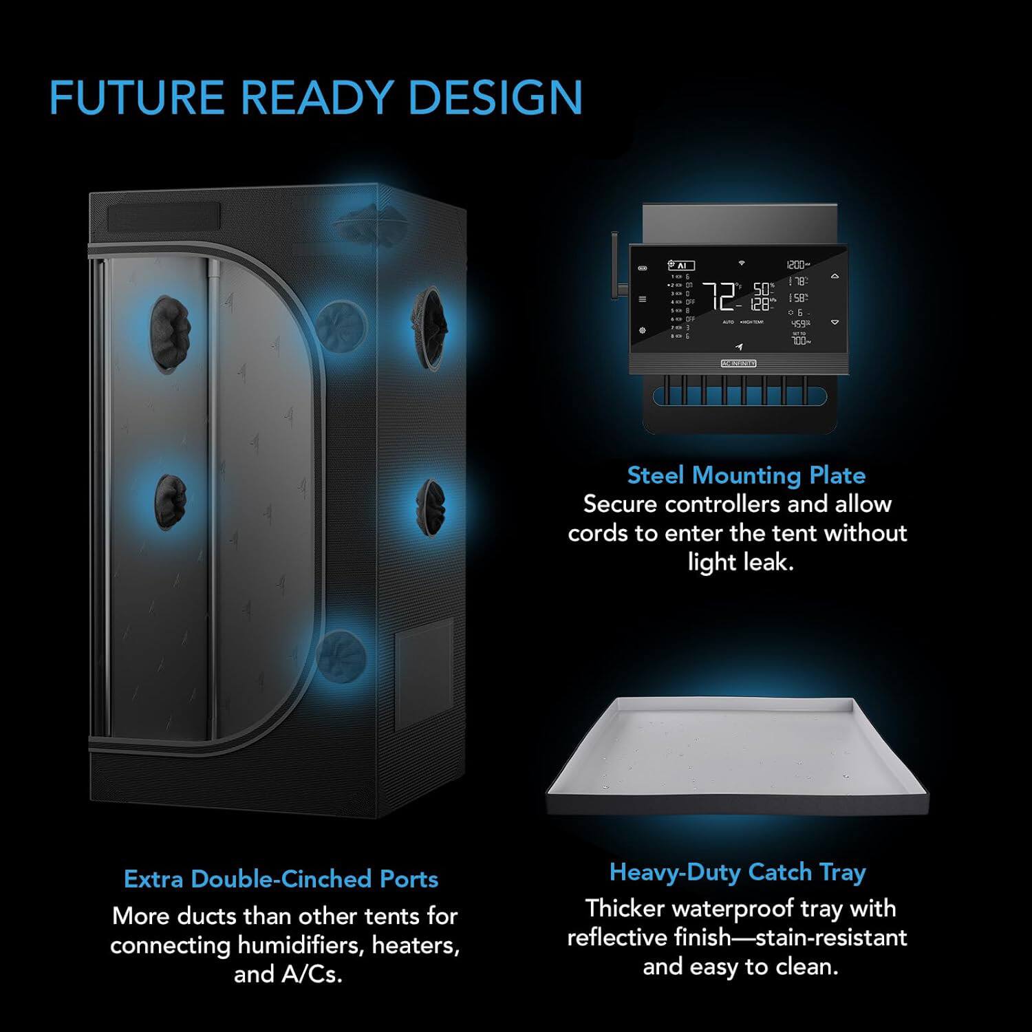 FUTURE READY DESIGN

- 200+ T. 50 i - 4 72 28. 158? o & - 1 9 - O 10

Steel Mounting Plate
Secure controllers and allow cords to enter the tent without light leak.

Extra Double-Cinched Ports
More ducts than other tents for connecting humidifiers, heaters, and A/Cs.

Heavy-Duty Catch Tray
Thicker waterproof tray with reflective finish—stain-resistant and easy to clean.