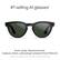 #1 selling AI glasses*
Iconic style. Advanced tech.
Capture, listen, call and get answers from Meta AI.
*Based on IDC historical sales data up to Q3'25, released December 2025.