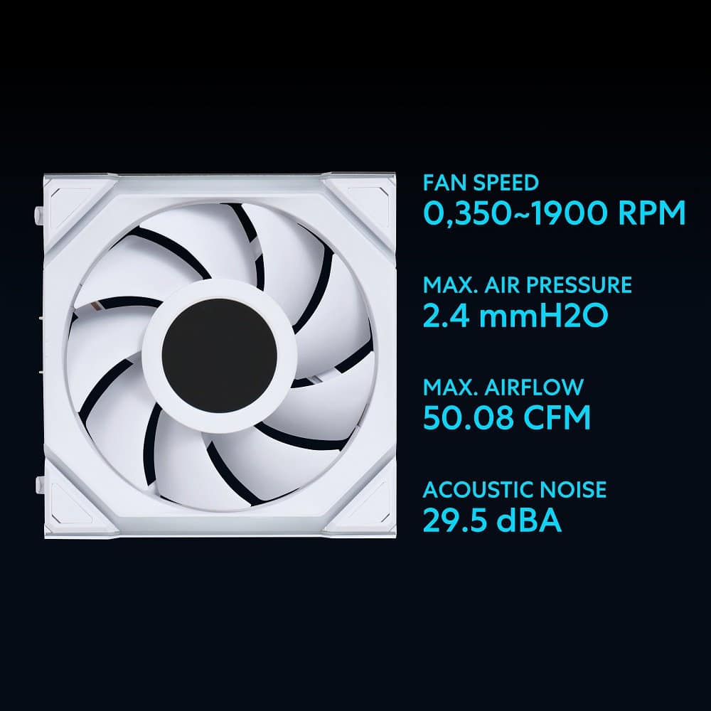 Lian Li UNI FAN SL Wireless LCD 120 White - Best Buy