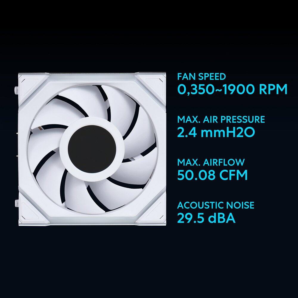 FAN SPEED 0.350~1900 RPM  
MAX. AIR PRESSURE 2.4 mmH2O  
MAX. AIRFLOW 50.08 CFM  
ACOUSTIC NOISE 29.5 dBA