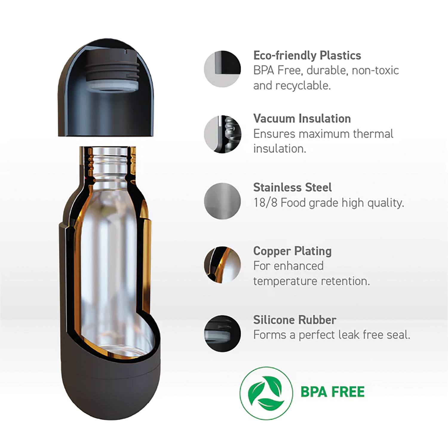 Eco-friendly Plastics: BPA Free, durable, non-toxic and recyclable.  
Vacuum Insulation: Ensures maximum thermal insulation.  
Stainless Steel: 18/8 Food grade high quality.  
Copper Plating: For enhanced temperature retention.  
Silicone Rubber: Forms a perfect leak-free seal.  
BPA FREE