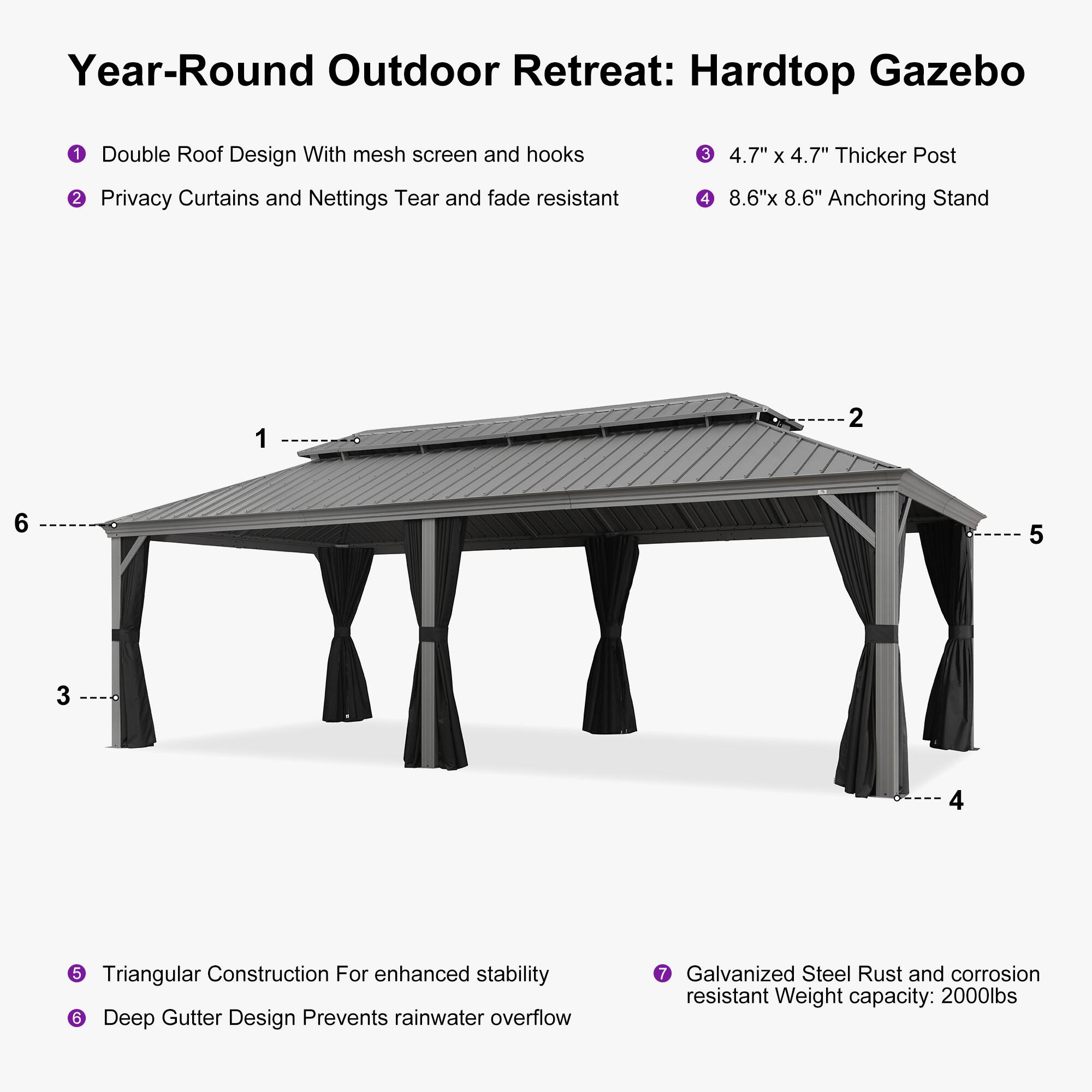 Year-Round Outdoor Retreat: Hardtop Gazebo

1. Double Roof Design With mesh screen and hooks
2. Privacy Curtains and Nettings Tear and fade resistant
3. 4.7" x 4.7" Thicker Post
4. 8.6"x 8.6" Anchoring Stand
5. Triangular Construction For enhanced stability
6. Deep Gutter Design Prevents rainwater overflow
7. Galvanized Steel Rust and corrosion resistant Weight capacity: 2000lbs