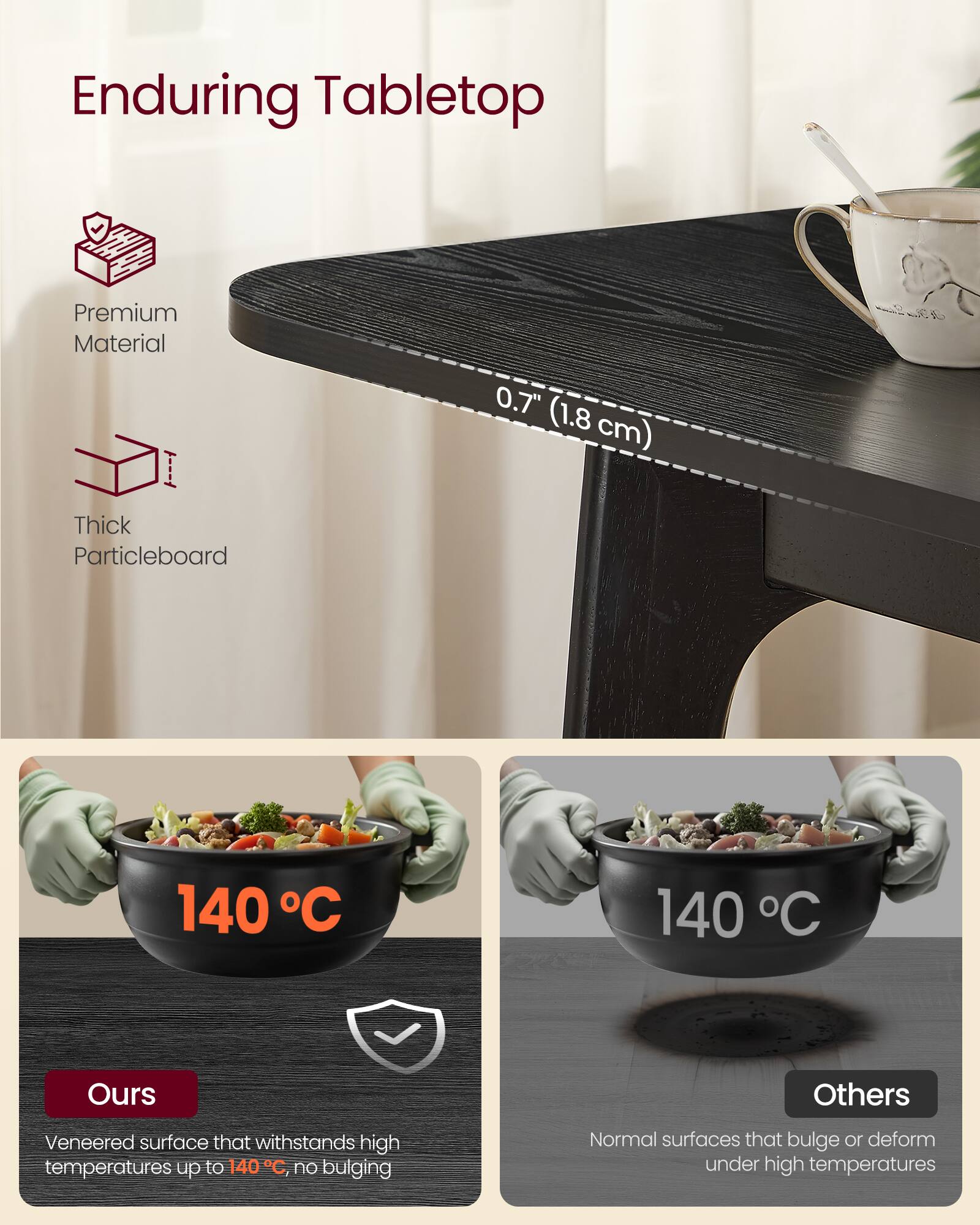 Enduring Tabletop

Premium Material

Thick Particleboard

0.7" (1.8 cm)

140°C

Ours
Veneered surface that withstands high temperatures up to 140°C, no bulging

Others
Normal surfaces that bulge or deform under high temperatures