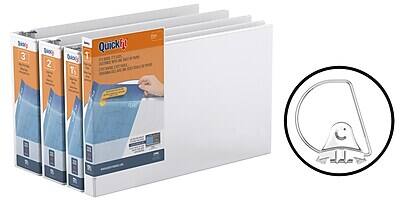 Quick Fit  
1  
2  
3