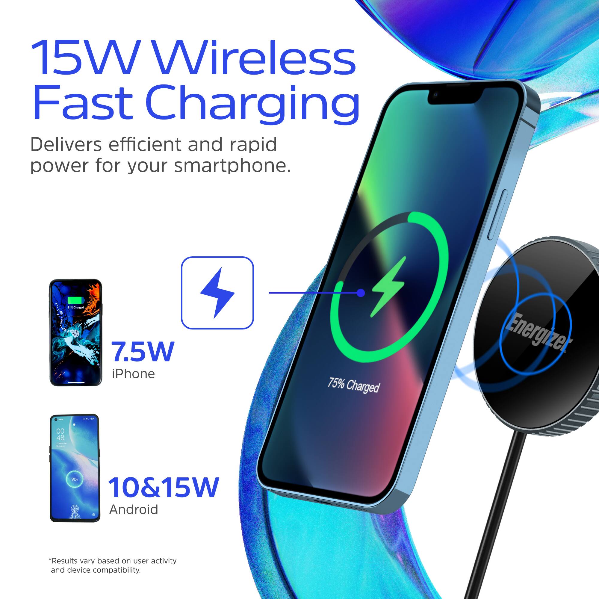 15W Wireless Fast Charging Delivers efficient and rapid power for your smartphone. 7.5W iPhone 75% Charged 10&15W Android Results vary based on user activity and device compatibility.