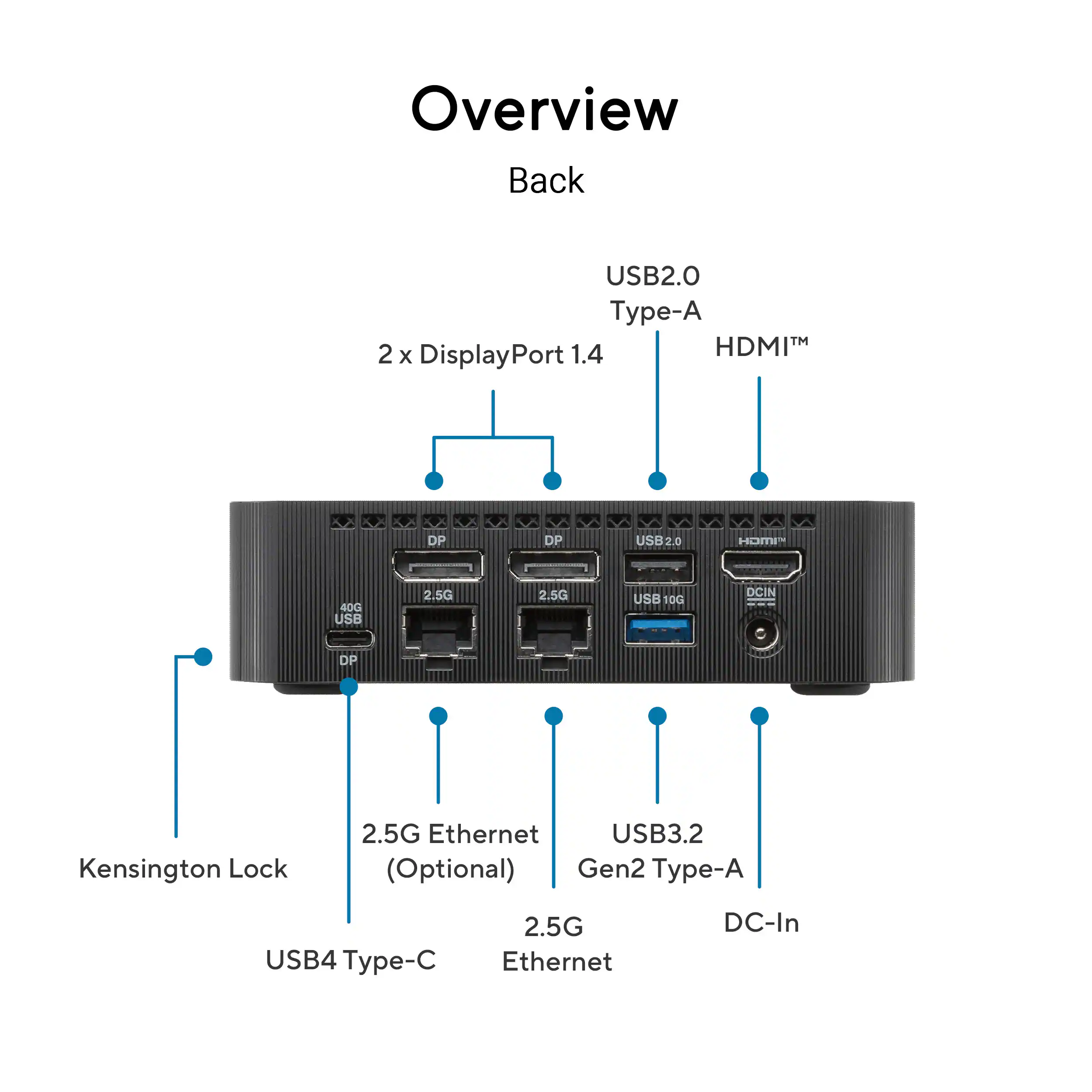 Overview Back

USB2.0 Type-A  
HDMI™  
2 x DisplayPort 1.4  
USB2.0  
HOMI  
40G USB  
2.5G  
2.5G  
TL USB100  
10G  
DC-IN  
DP  
Kensington Lock  
2.5G Ethernet  
USB3.2 (Optional) Gen2 Type-A  
USB4 Type-C  
2.5G Ethernet  
DC-In