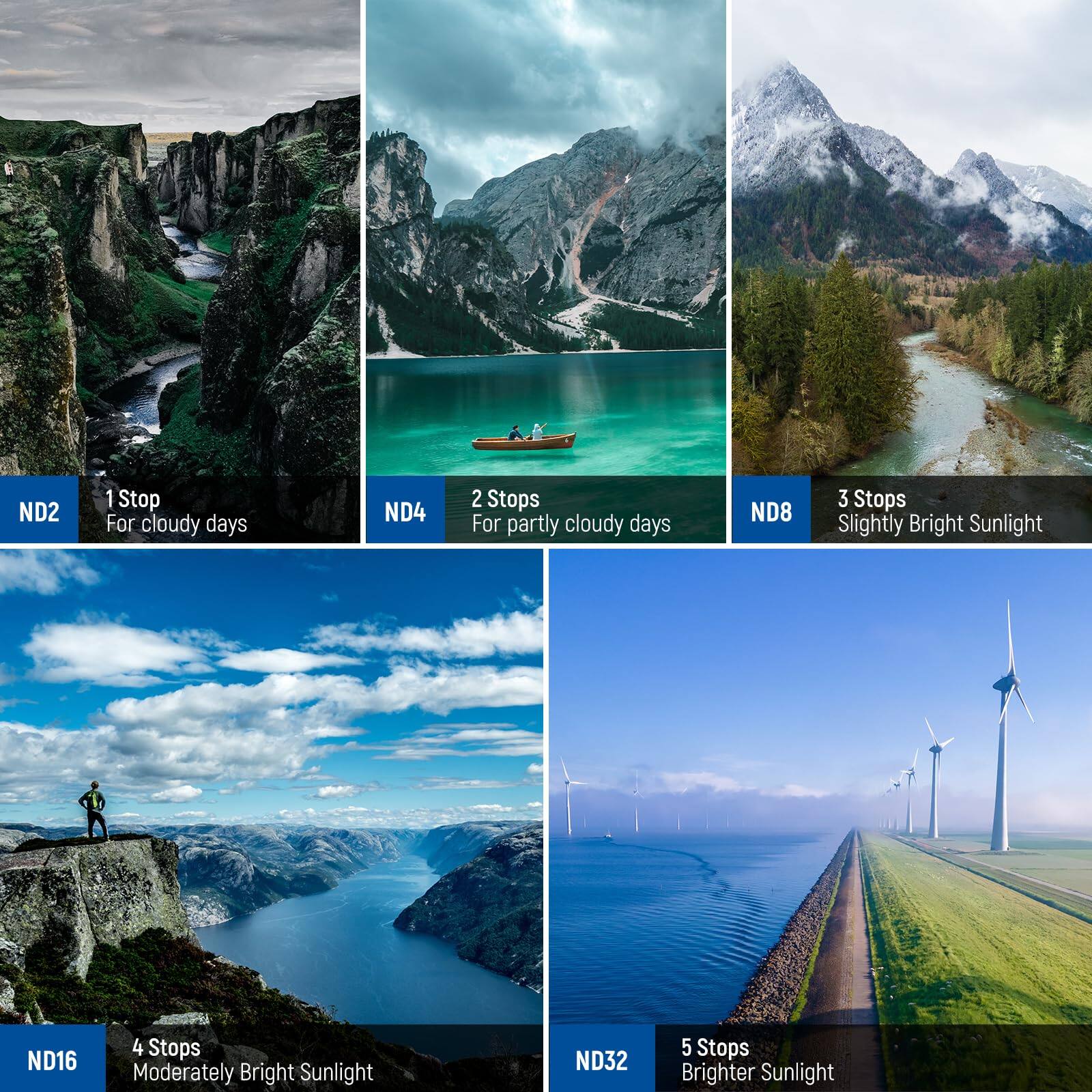 ND2 1 Stop For cloudy days  
ND4 2 Stops For partly cloudy days  
ND8 3 Stops Slightly Bright Sunlight  
ND16 4 Stops Moderately Bright Sunlight  
ND32 5 Stops Brighter Sunlight