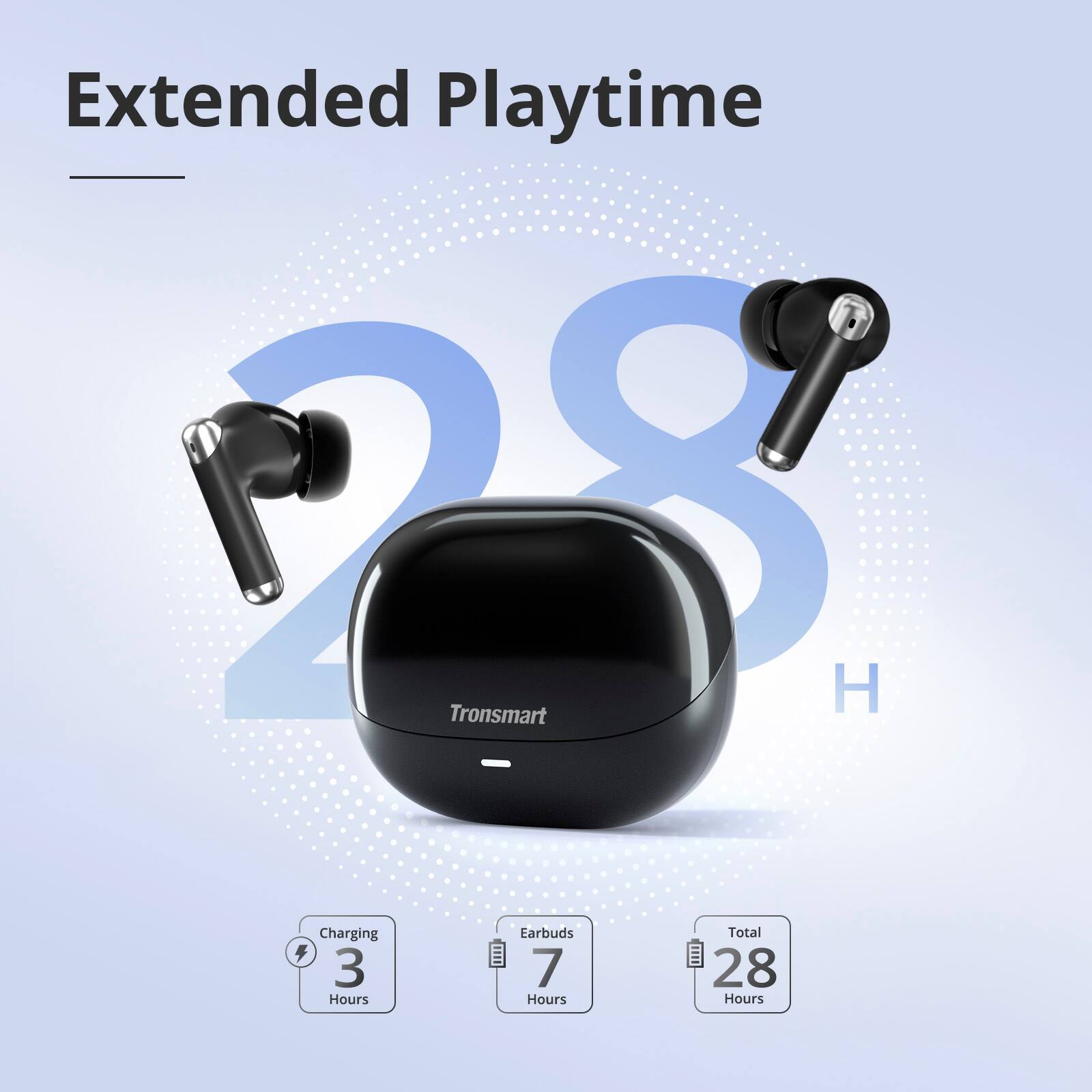 Extended Playtime 28 Hours Tronsmart H - Charging Earbuds Total 3 7 28 Hours