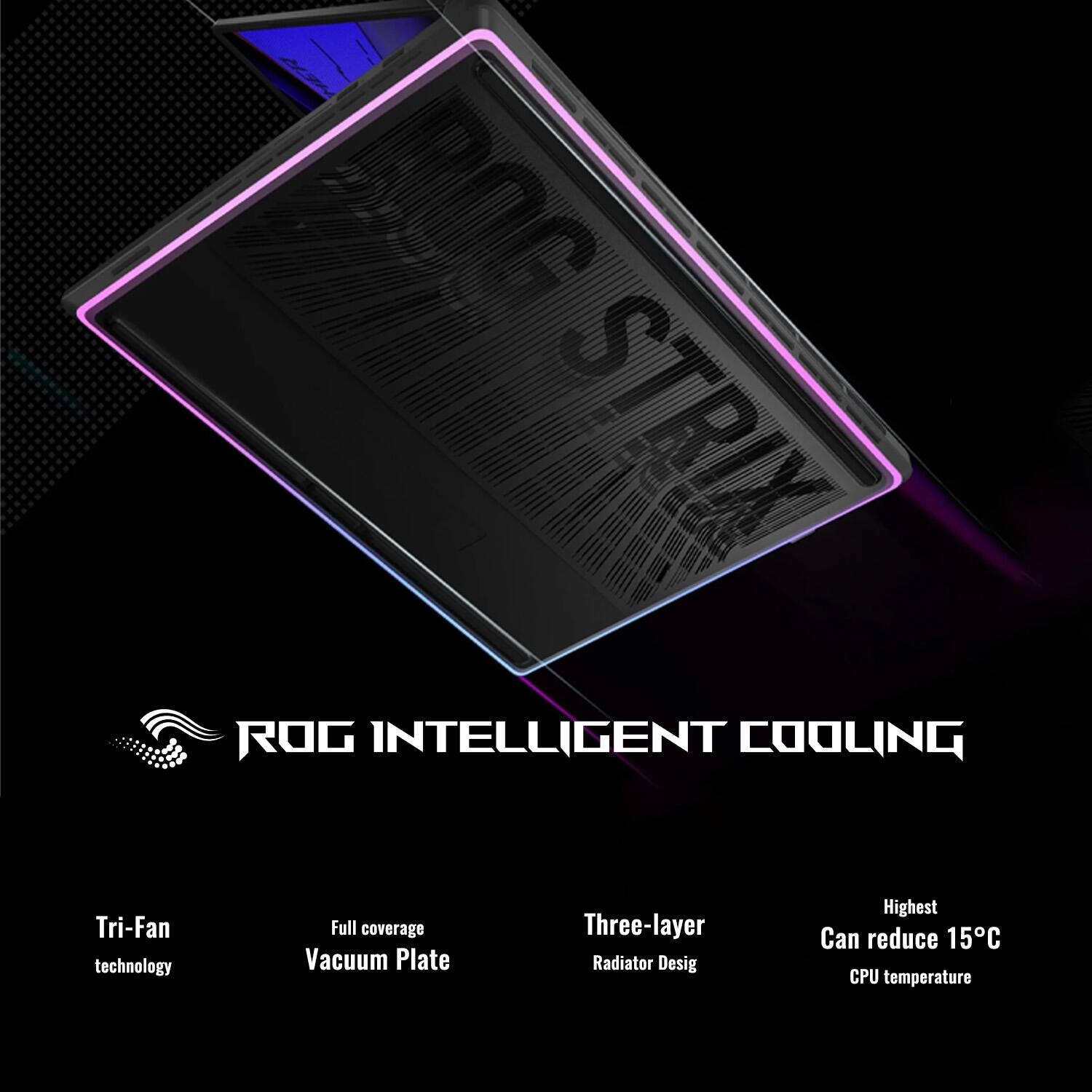 ROG INTELLIGENT COOLING

- Tri-Fan technology
- Full coverage Vacuum Plate
- Three-layer Radiator Design
- Highest Can reduce 15°C CPU temperature