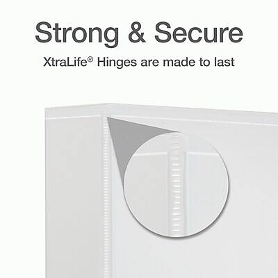 Strong & Secure  
XtraLife® Hinges are made to last