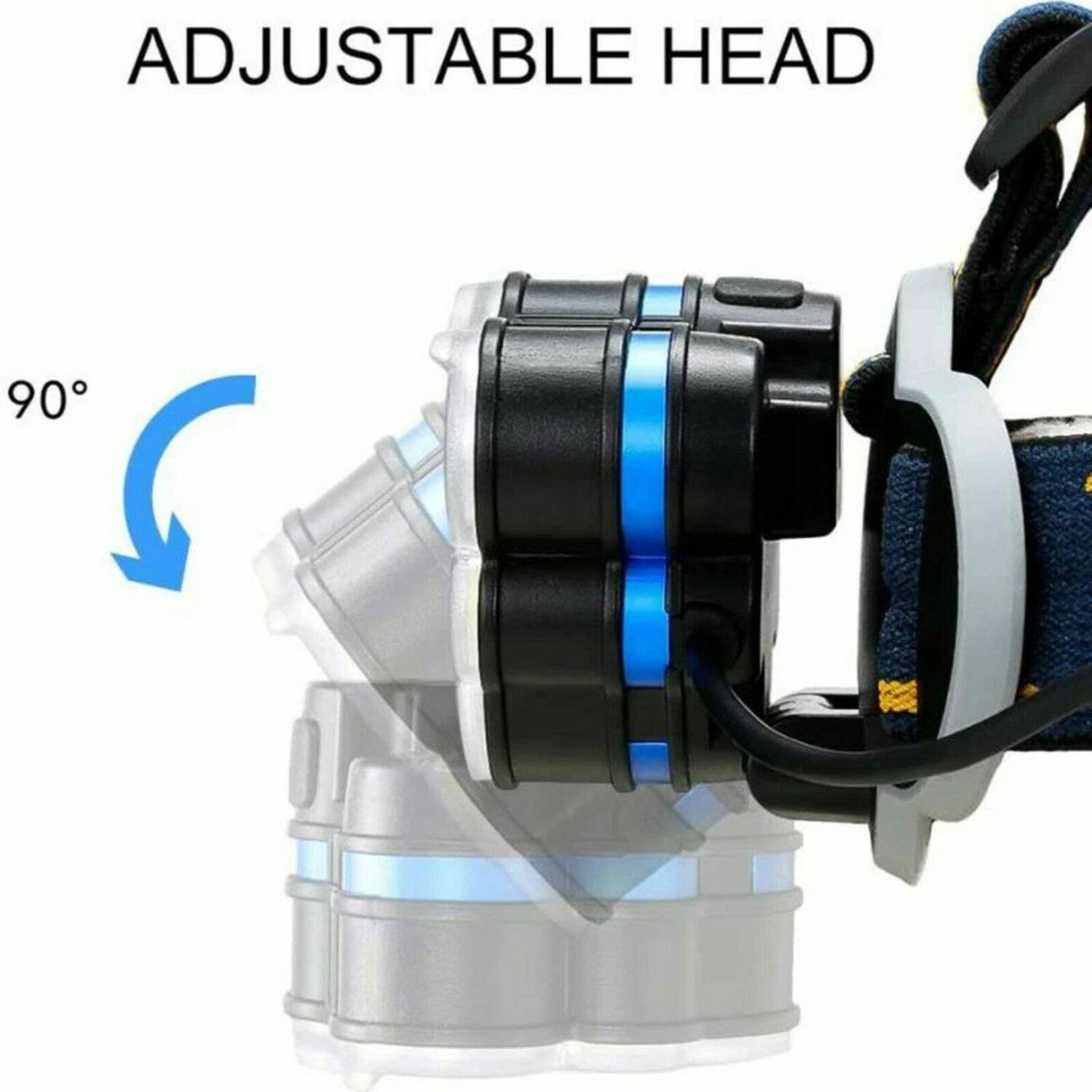 ADJUSTABLE HEAD

90°