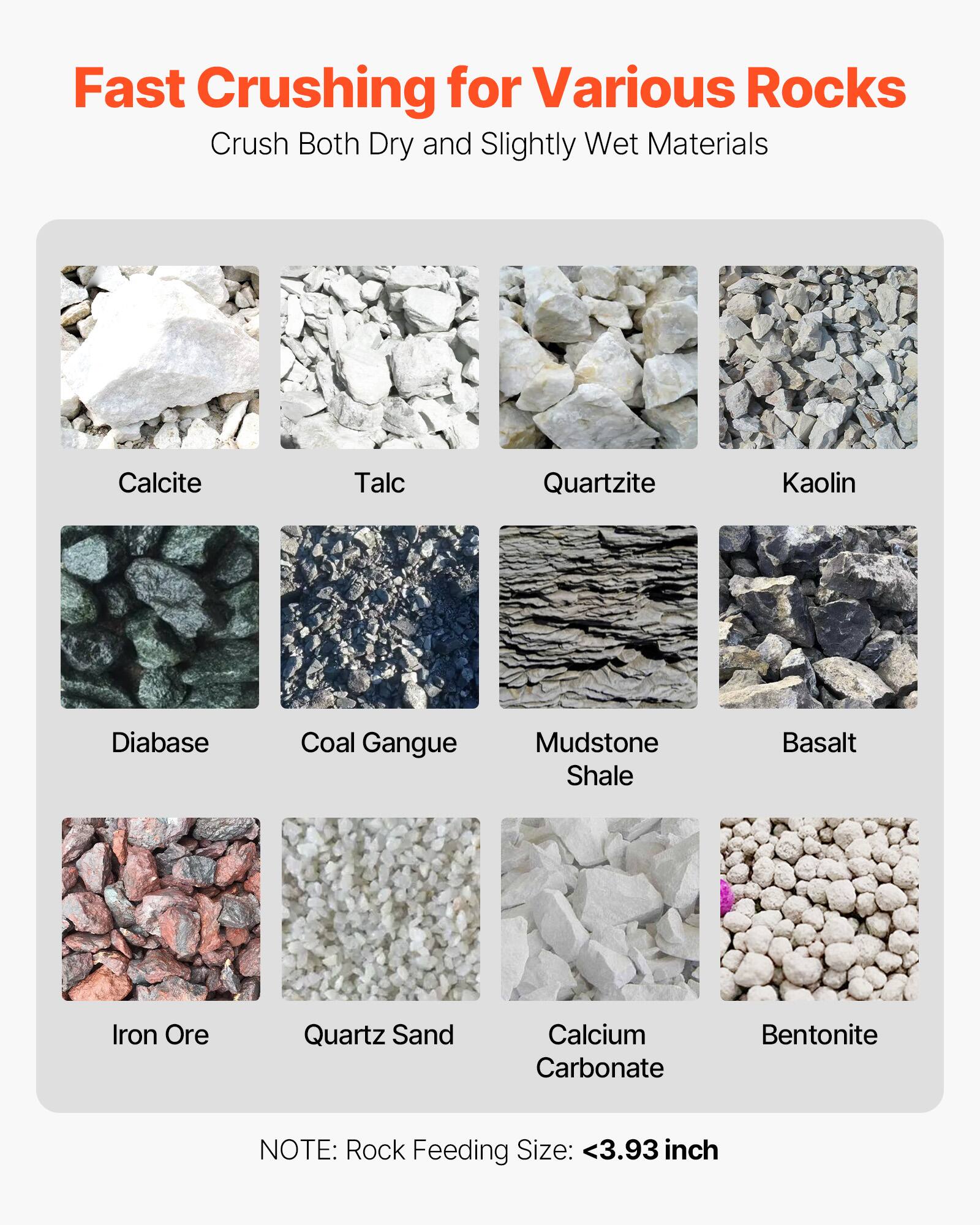 Fast Crushing for Various Rocks  
Crush Both Dry and Slightly Wet Materials

- Calcite
- Talc
- Quartzite
- Kaolin
- Diabase
- Coal Gangue
- Mudstone Shale
- Basalt
- Iron Ore
- Quartz Sand
- Calcium Carbonate
- Bentonite

NOTE: Rock Feeding Size: <3.93 inch