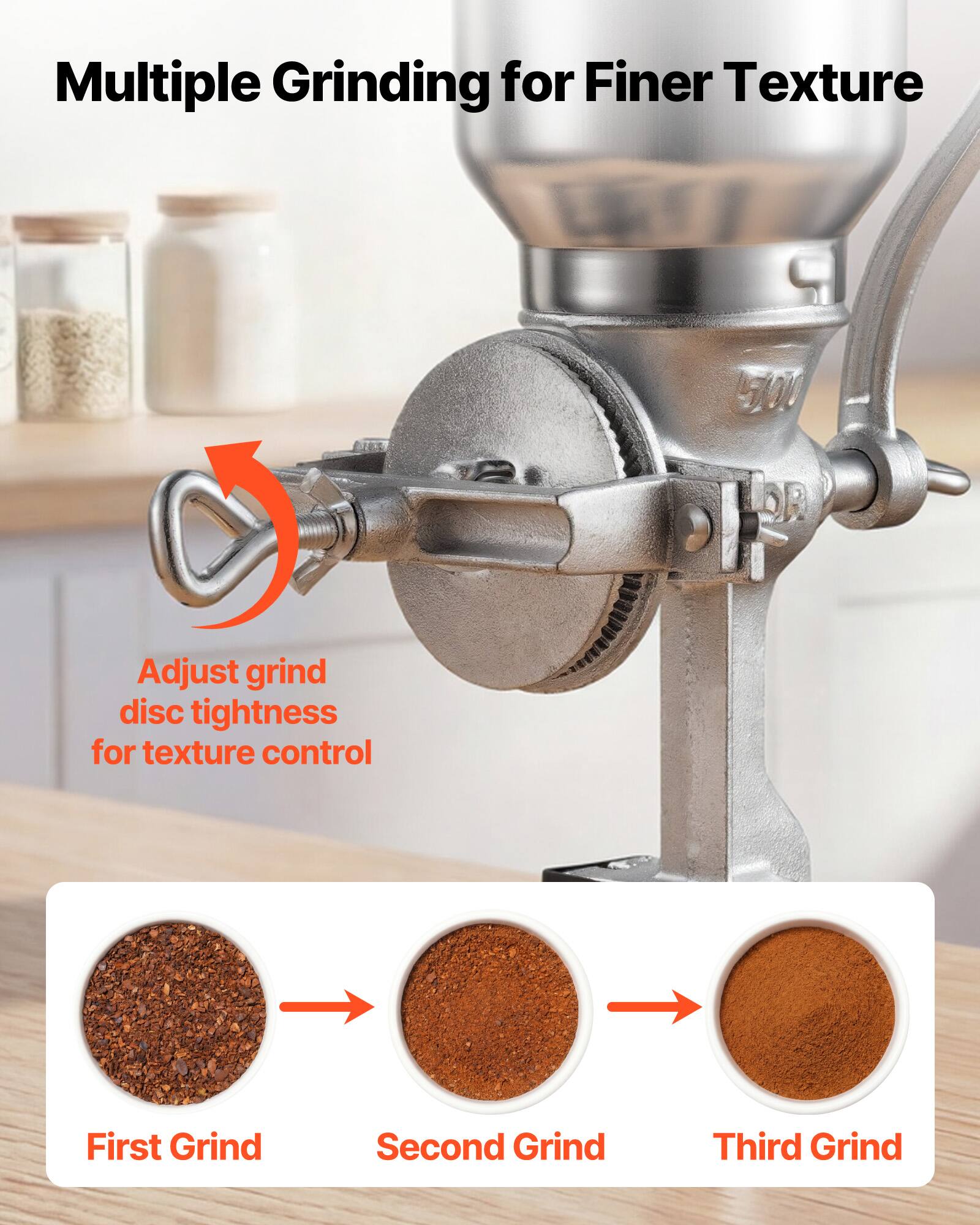 Multiple Grinding for Finer Texture

Adjust grind disc tightness for texture control

First Grind → Second Grind → Third Grind