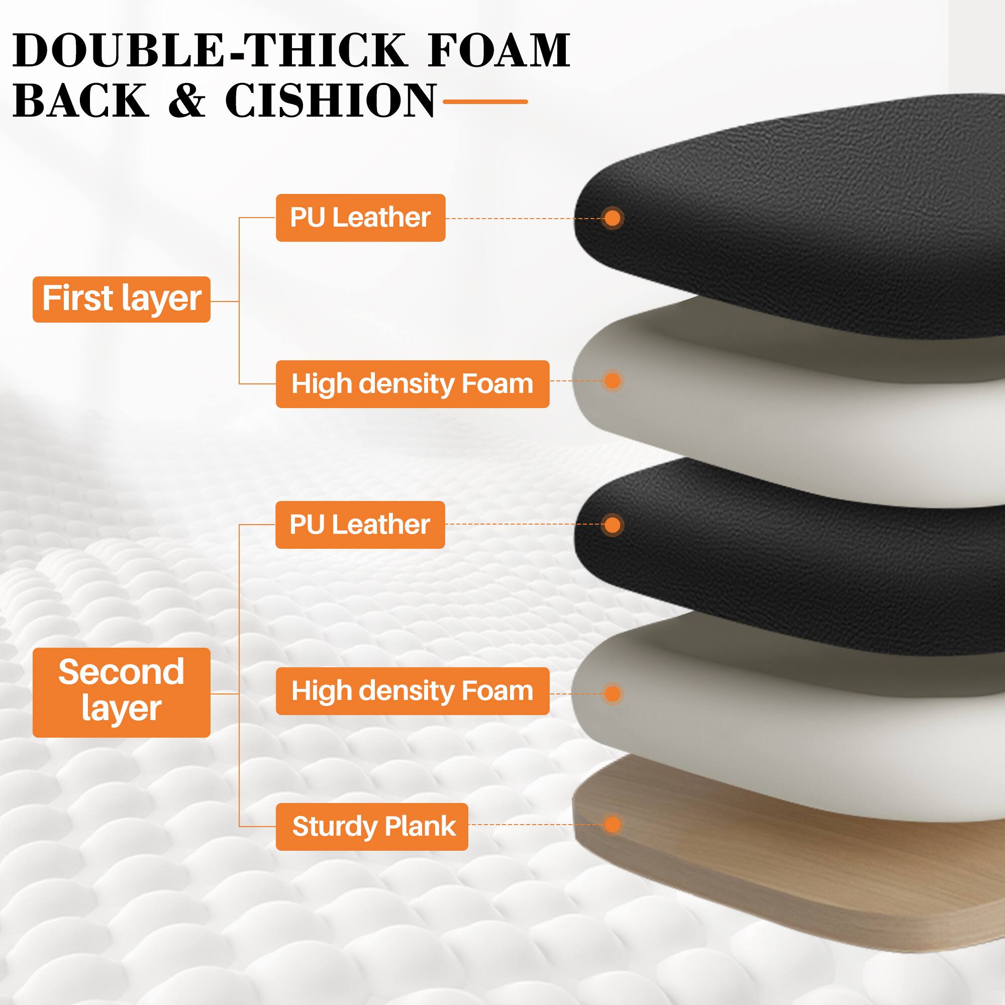 DOUBLE-THICK FOAM BACK & CUSHION

First layer
- PU Leather
- High density Foam

Second layer
- PU Leather
- High density Foam
- Sturdy Plank